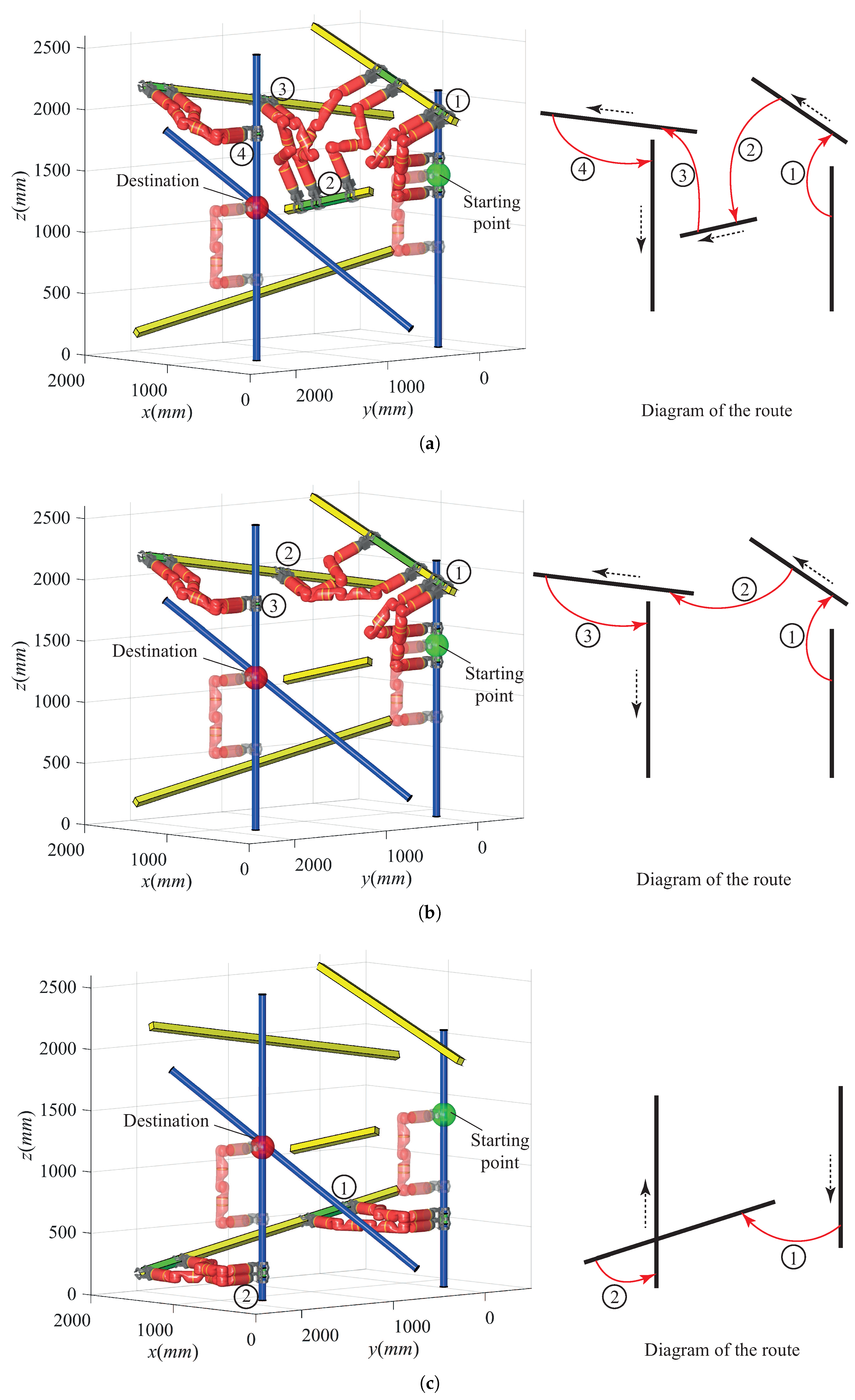 Applsci 08 00122 g009