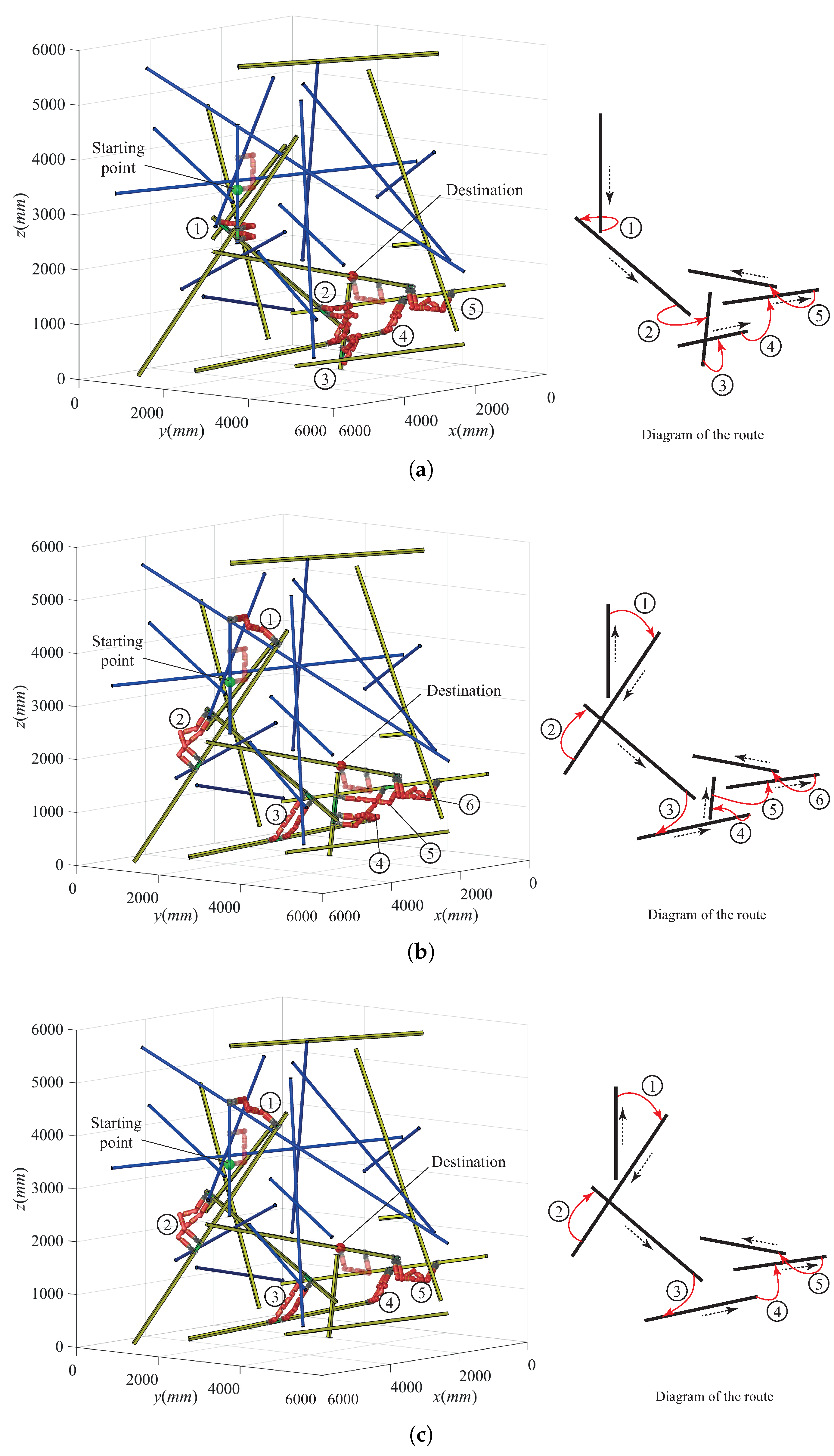 Applsci 08 00122 g010