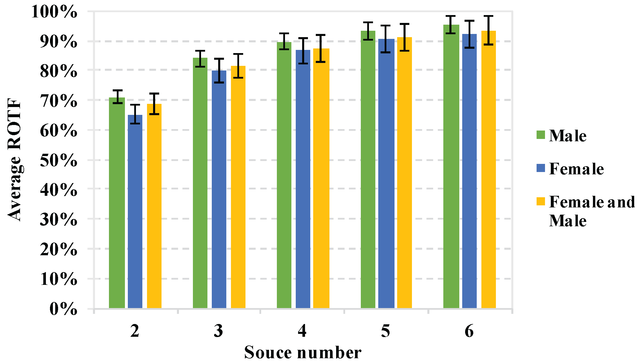 Applsci 08 00123 g002 550