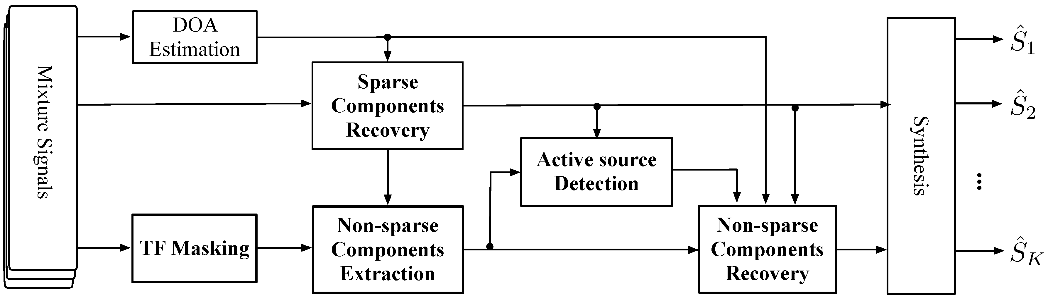 Applsci 08 00123 g003 550