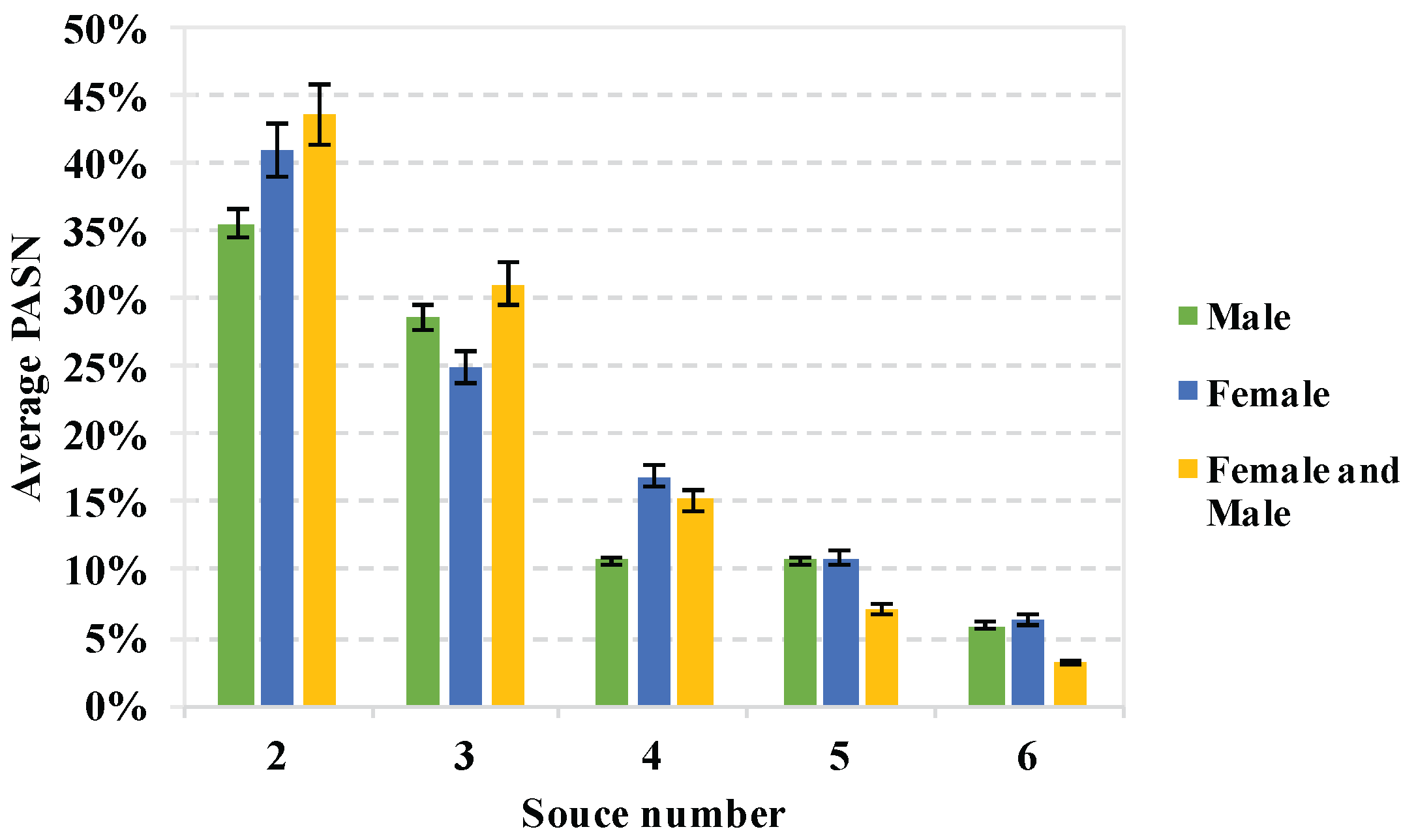 Applsci 08 00123 g004 550