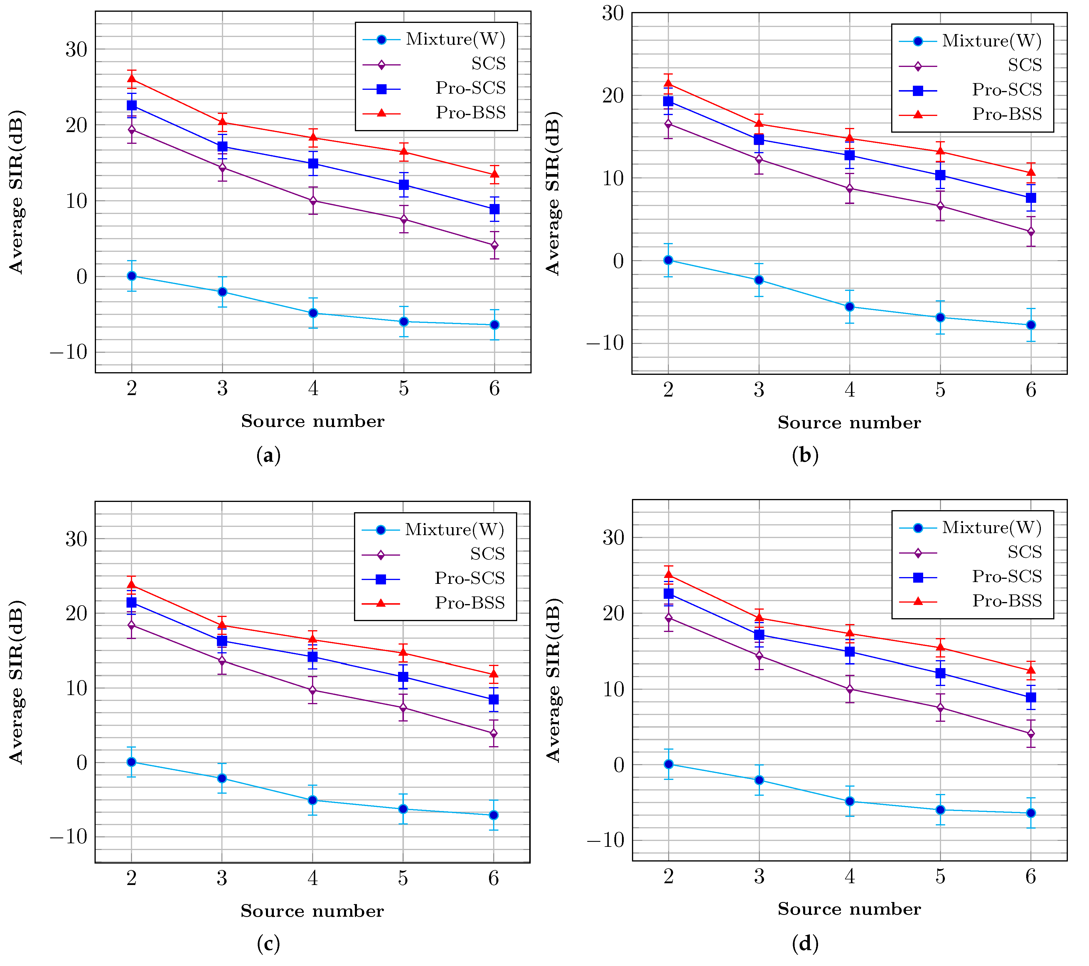 Applsci 08 00123 g008 550