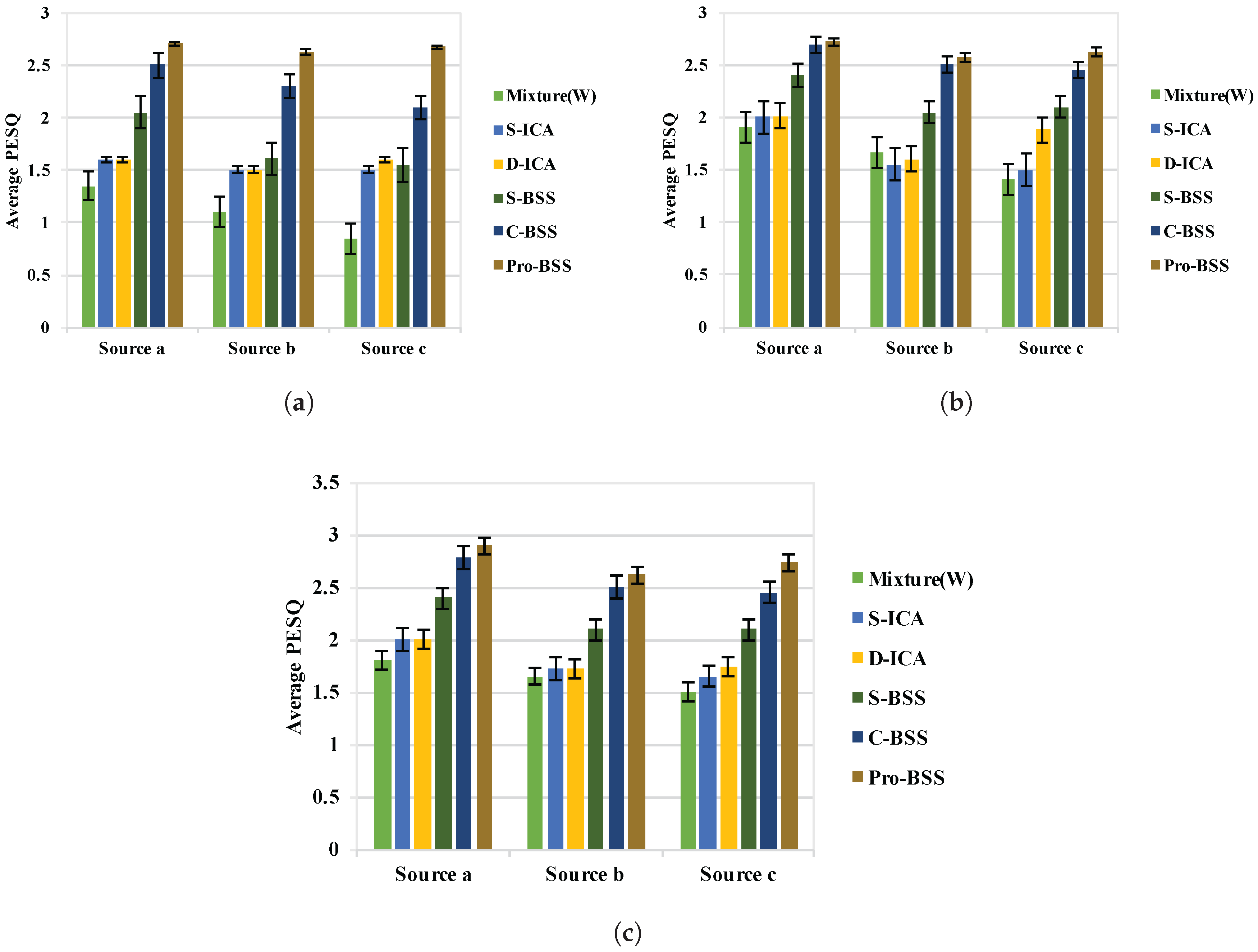 Applsci 08 00123 g009 550