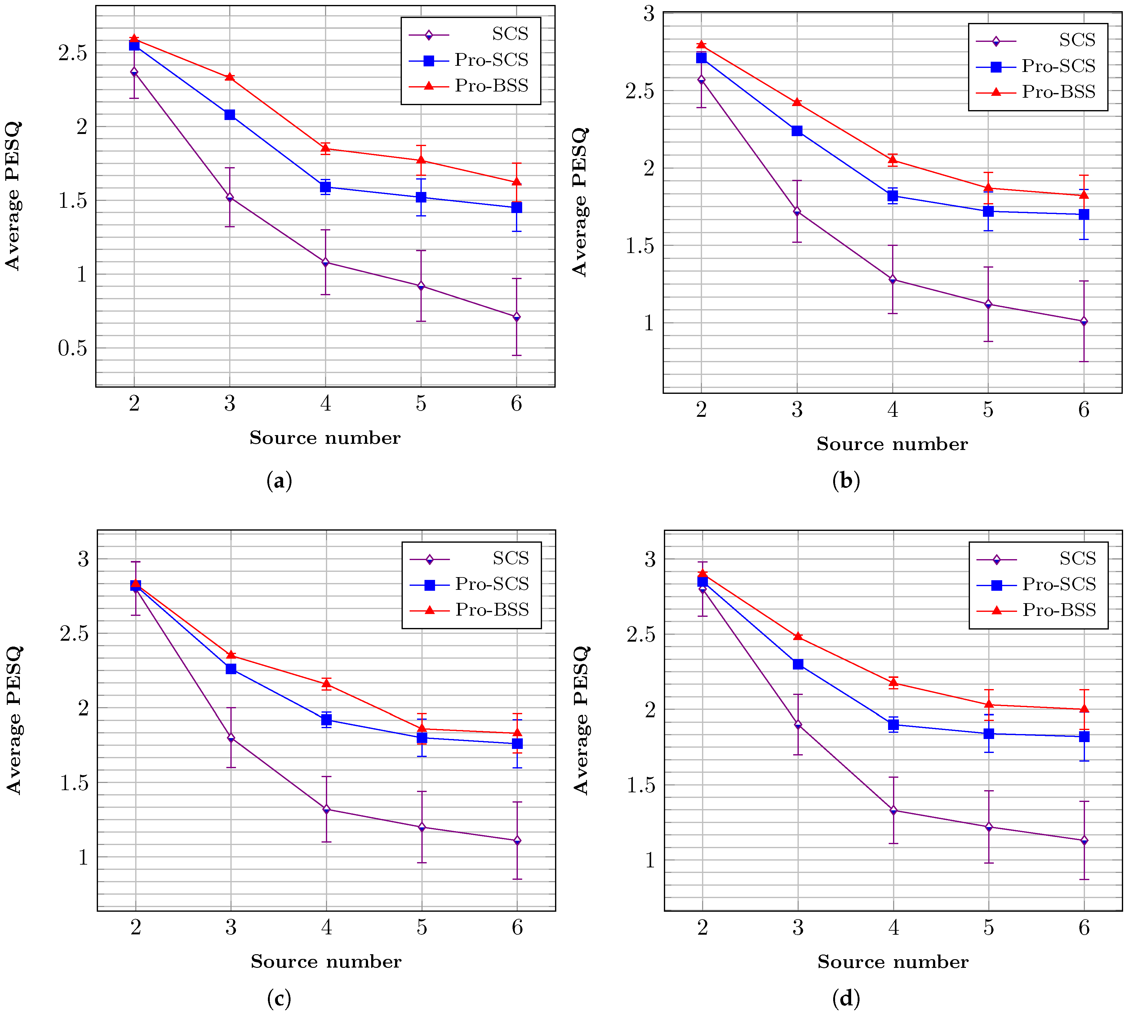Applsci 08 00123 g010 550