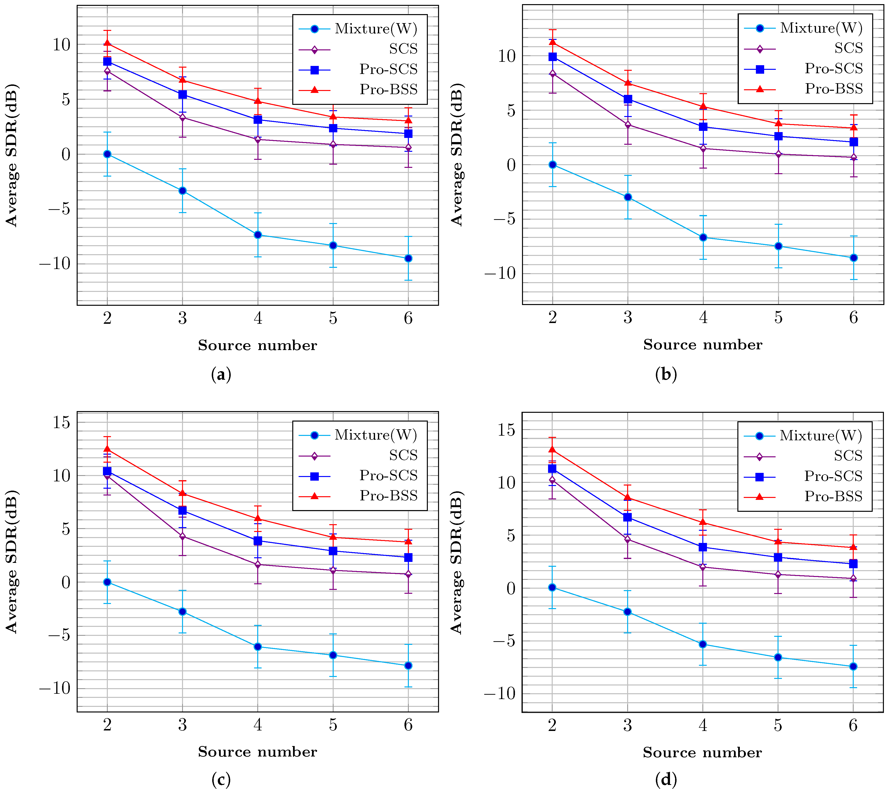 Applsci 08 00123 g011 550