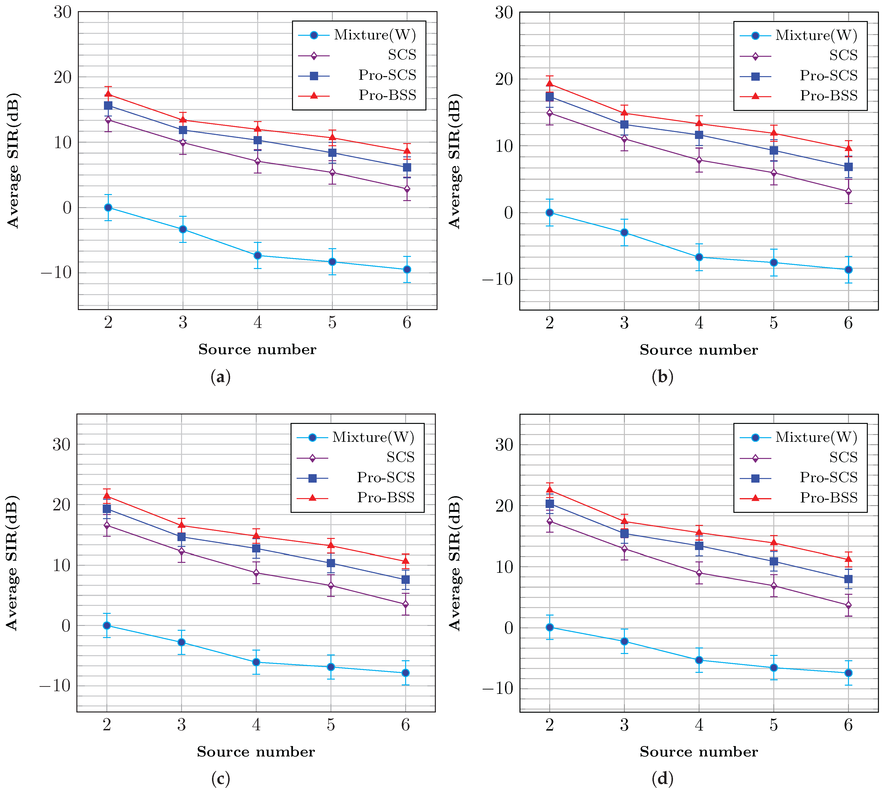 Applsci 08 00123 g012 550