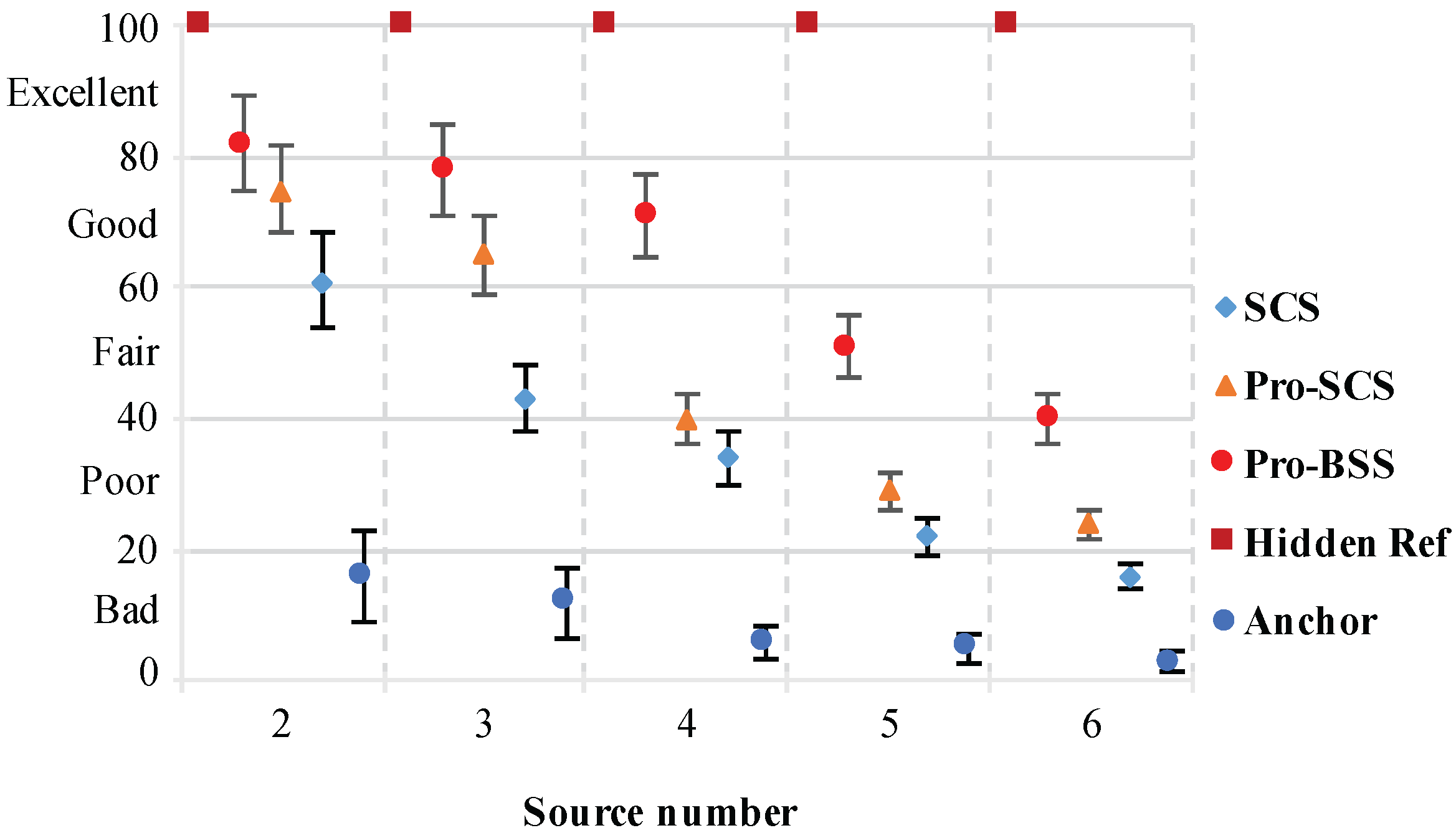 Applsci 08 00123 g014 550