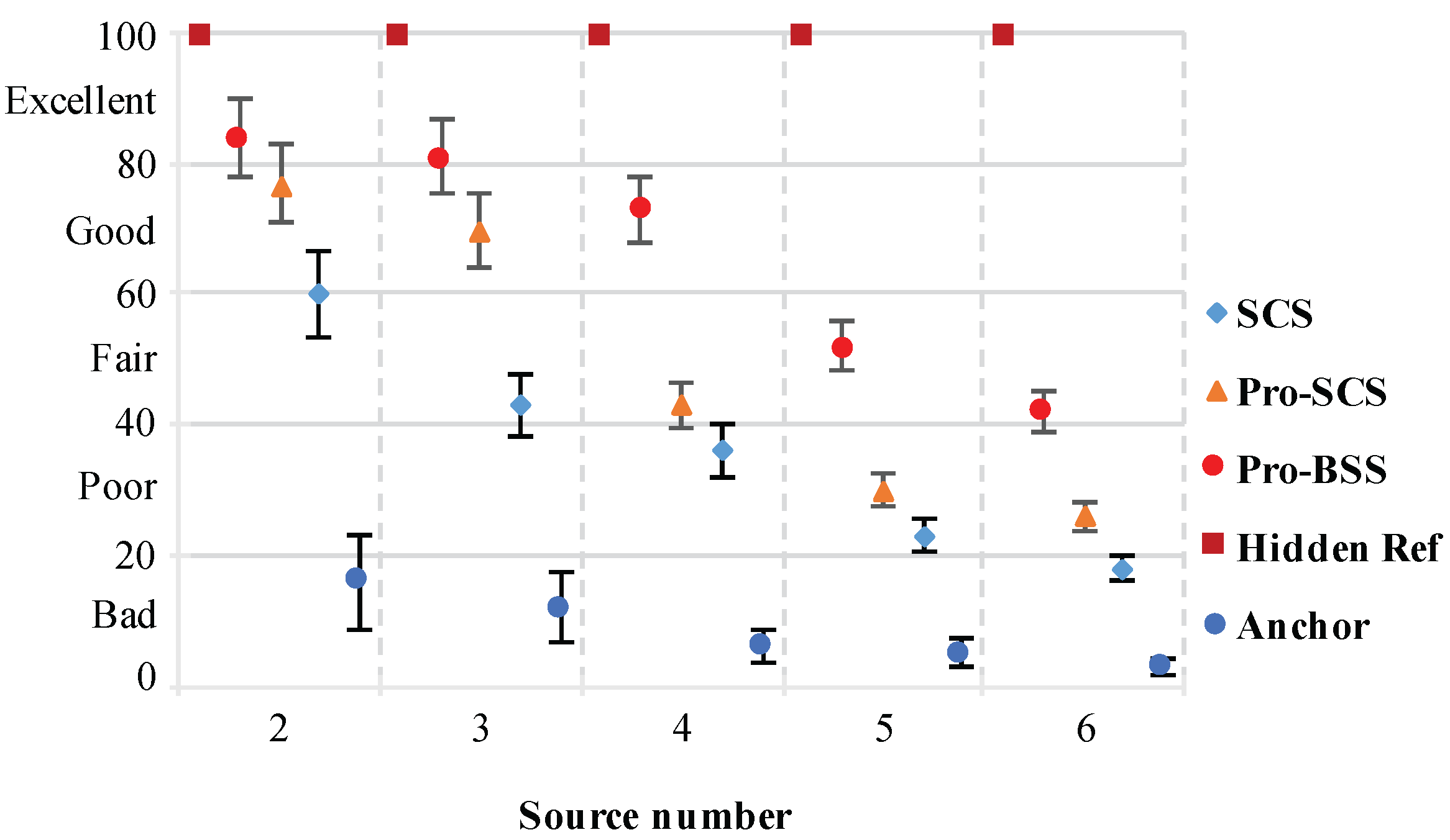 Applsci 08 00123 g015 550