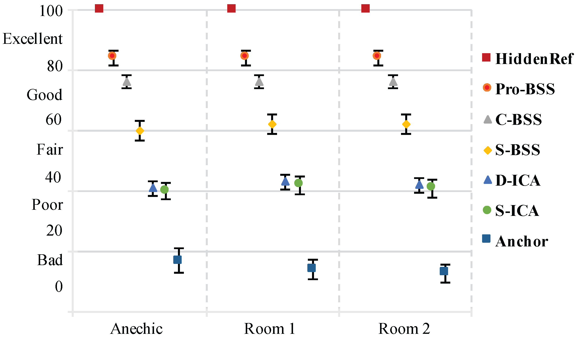 Applsci 08 00123 g017 550