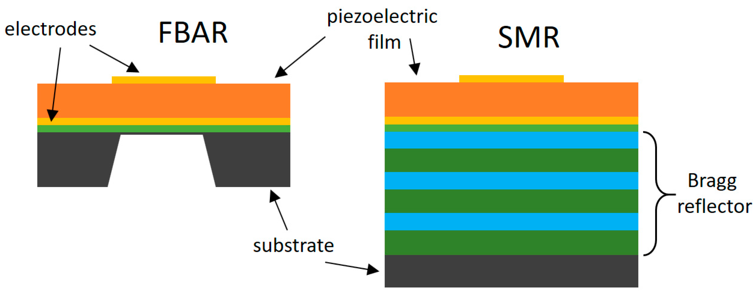 Applsci 08 00124 g001