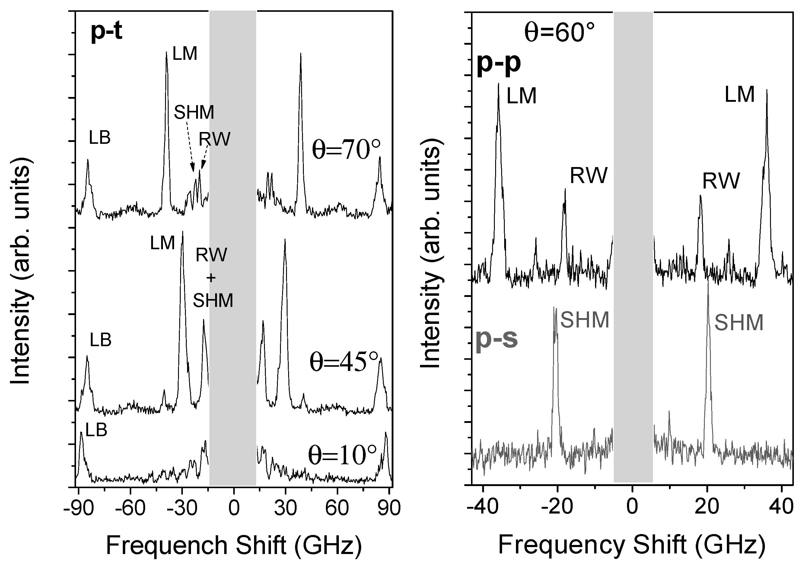 Applsci 08 00124 g004