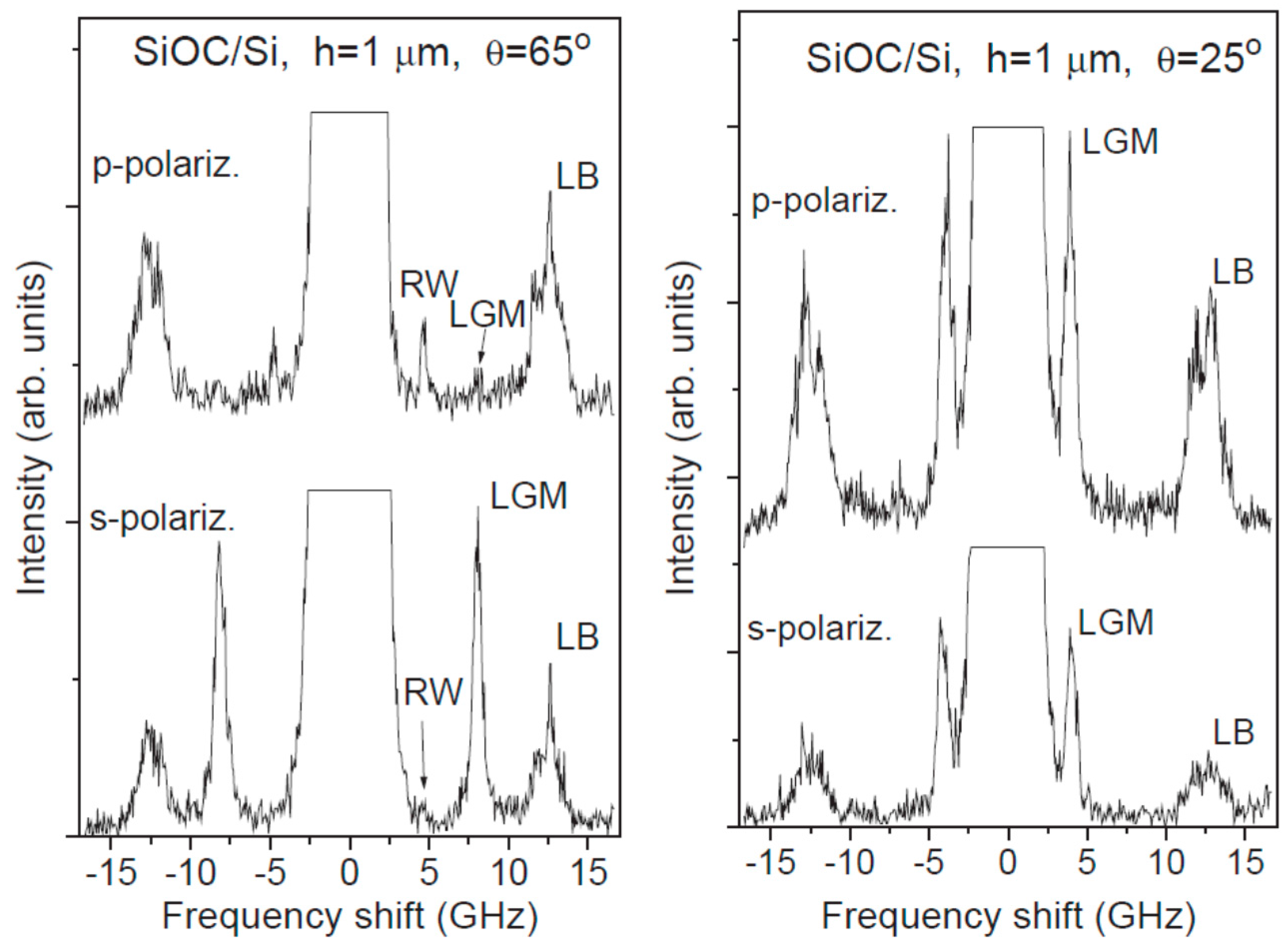 Applsci 08 00124 g005