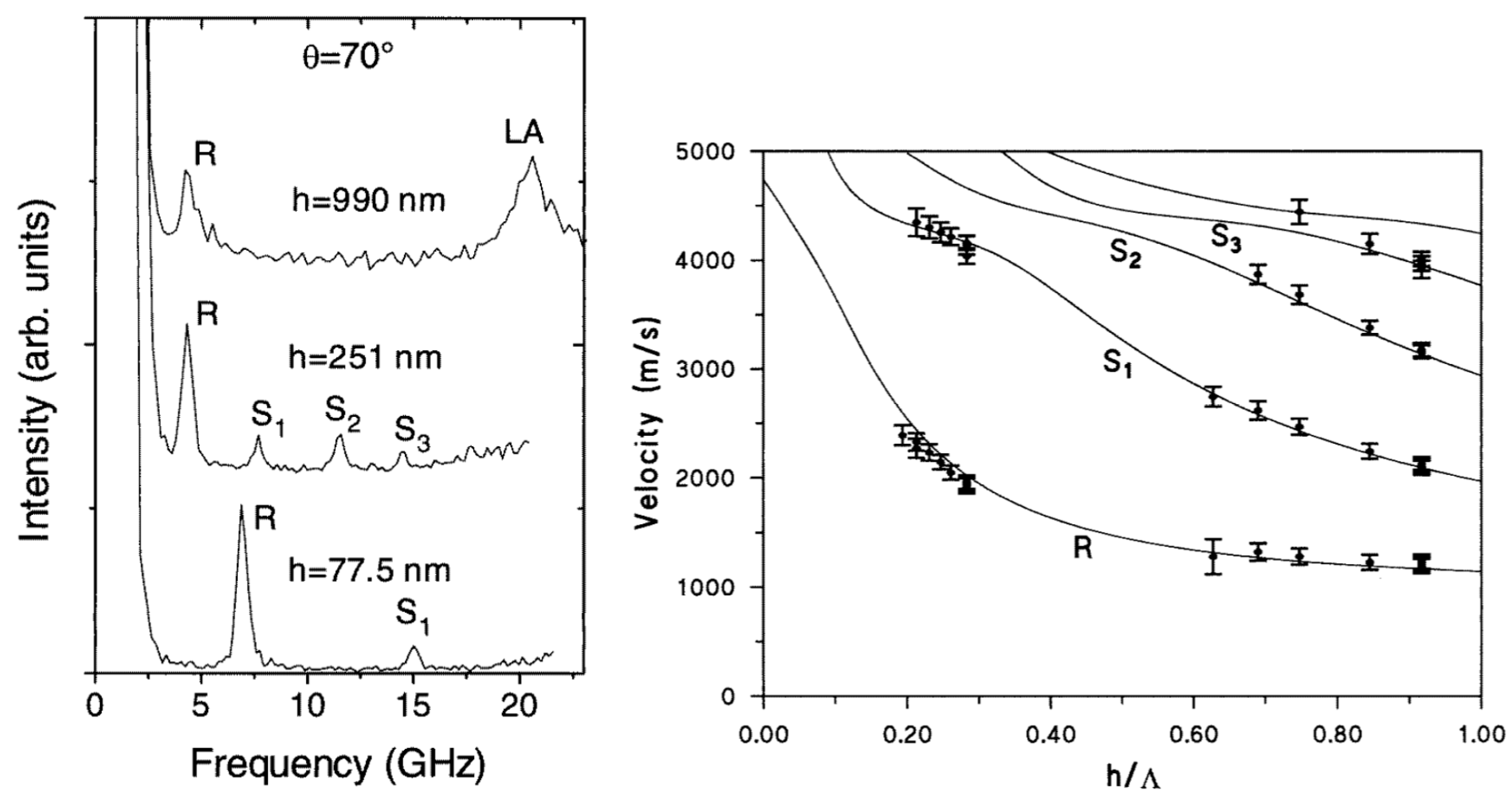 Applsci 08 00124 g006