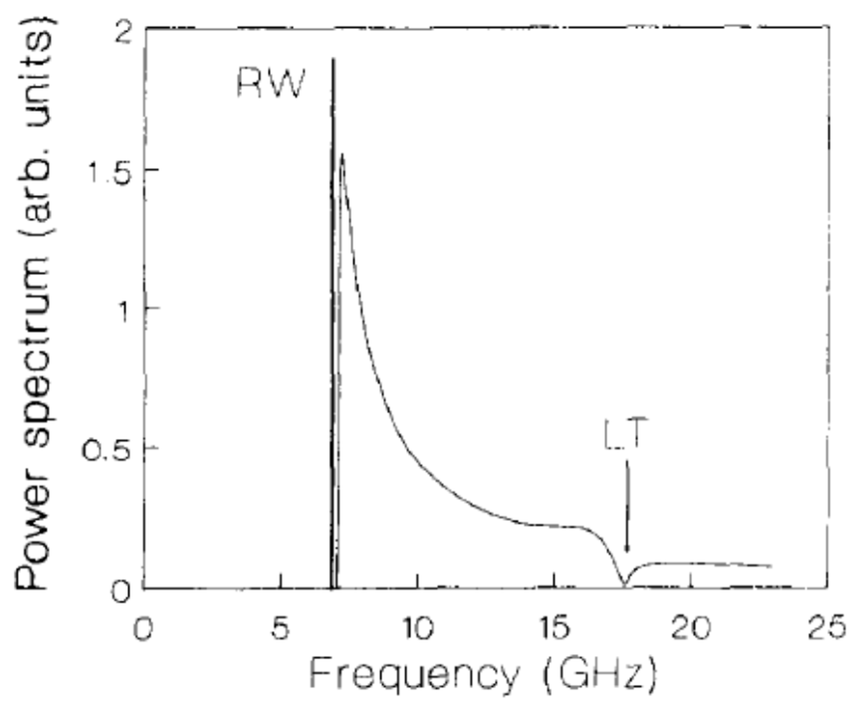 Applsci 08 00124 g011