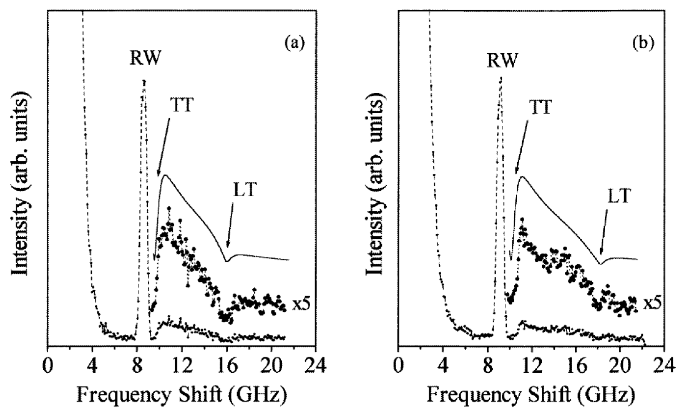 Applsci 08 00124 g013