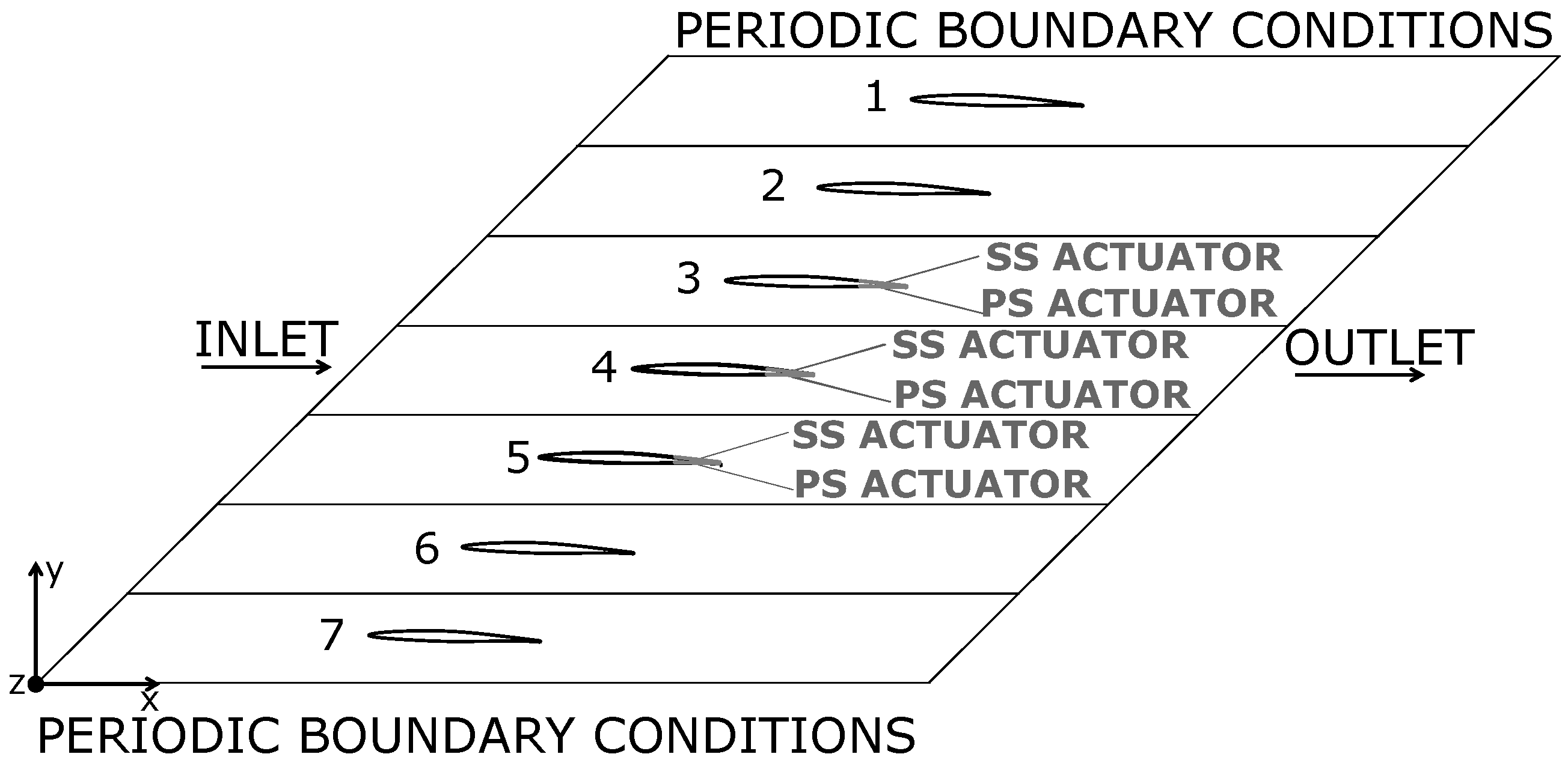 Applsci 08 00125 g001