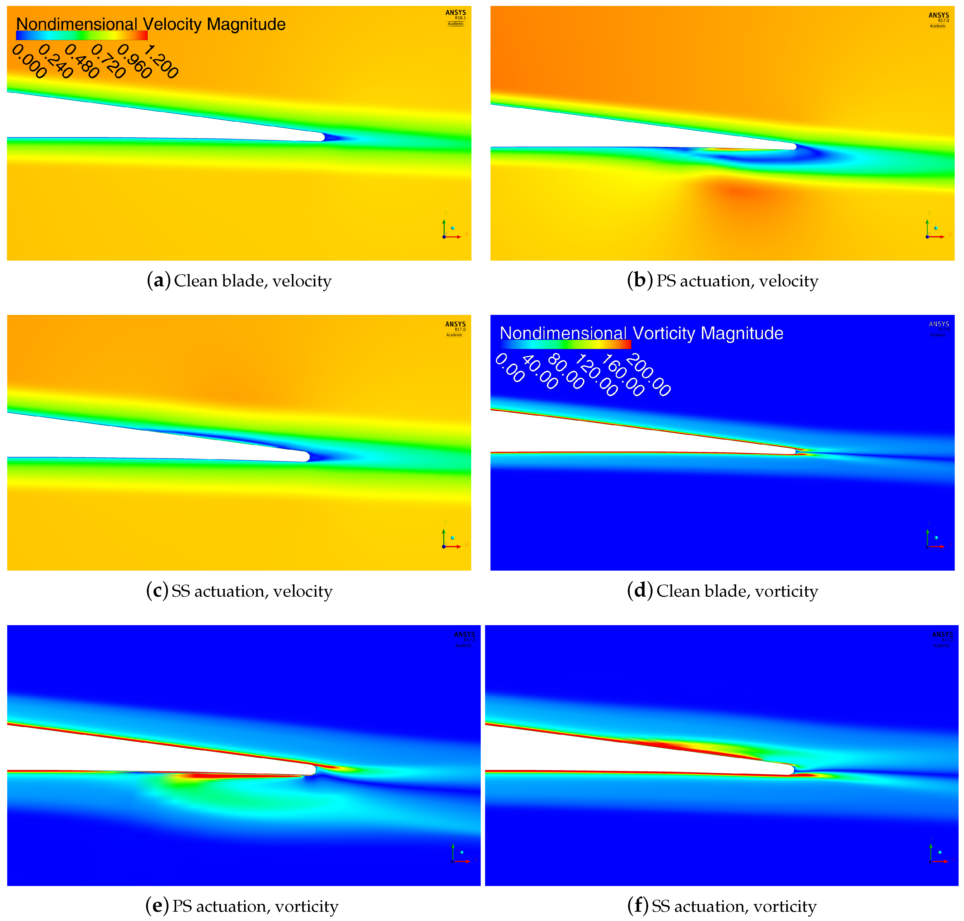 Applsci 08 00125 g008
