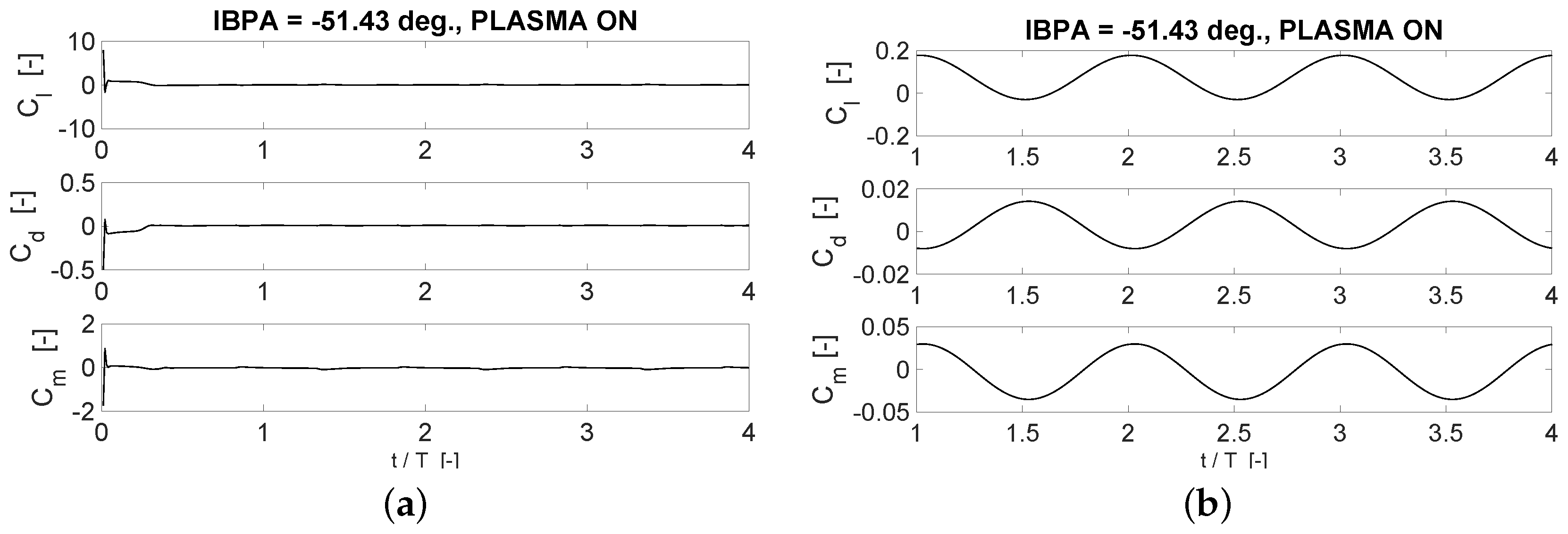 Applsci 08 00125 g012