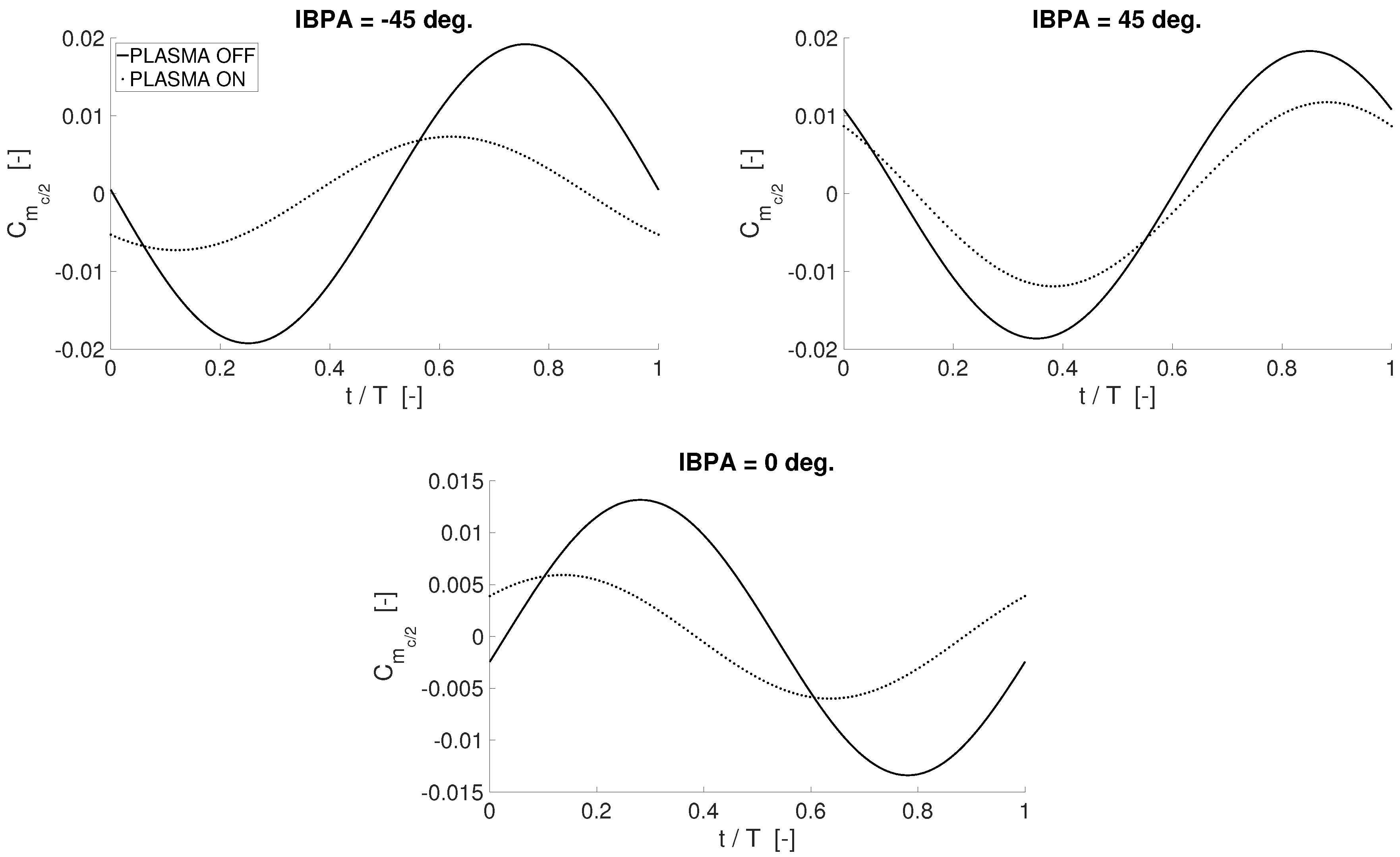 Applsci 08 00125 g014