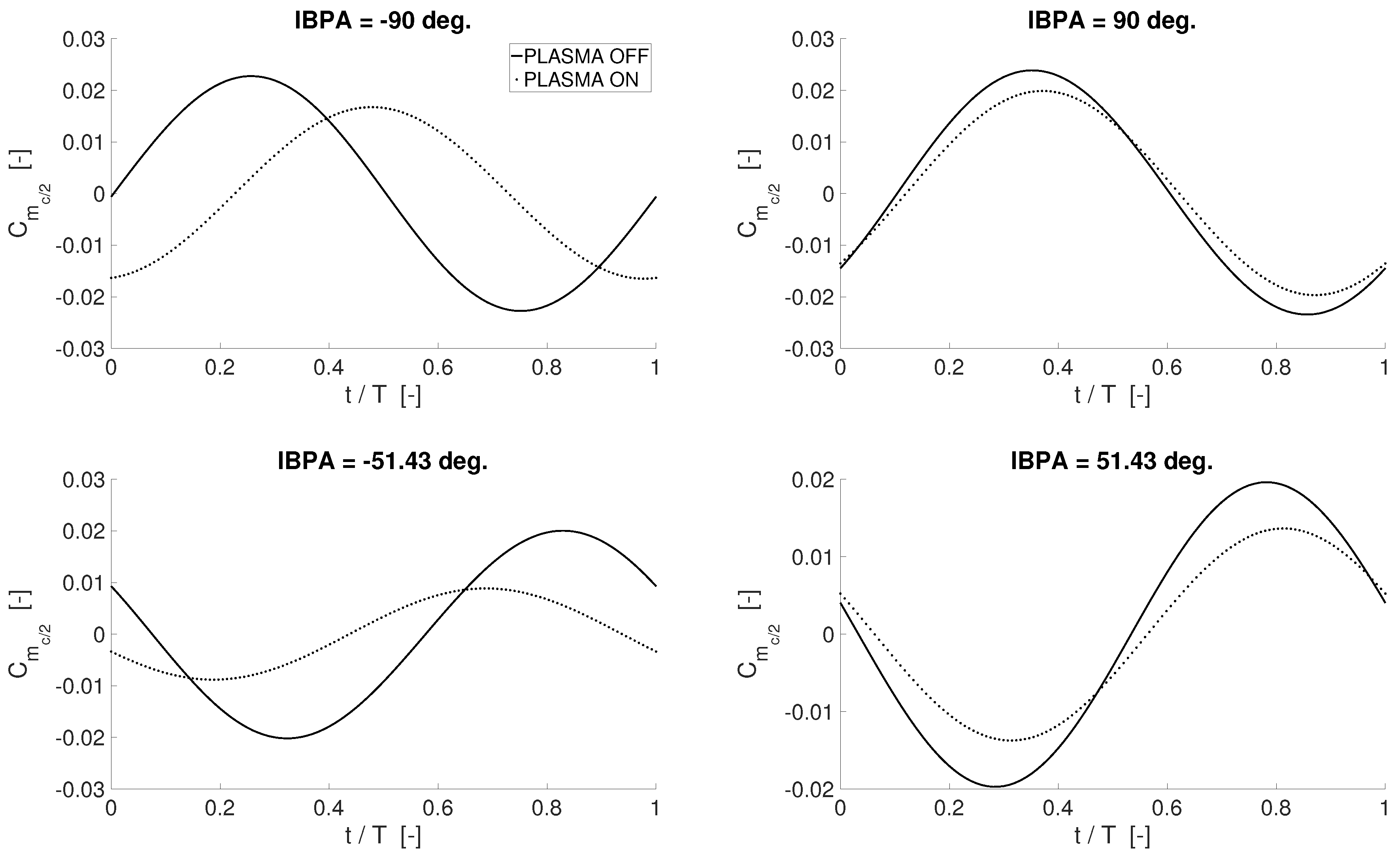 Applsci 08 00125 g015
