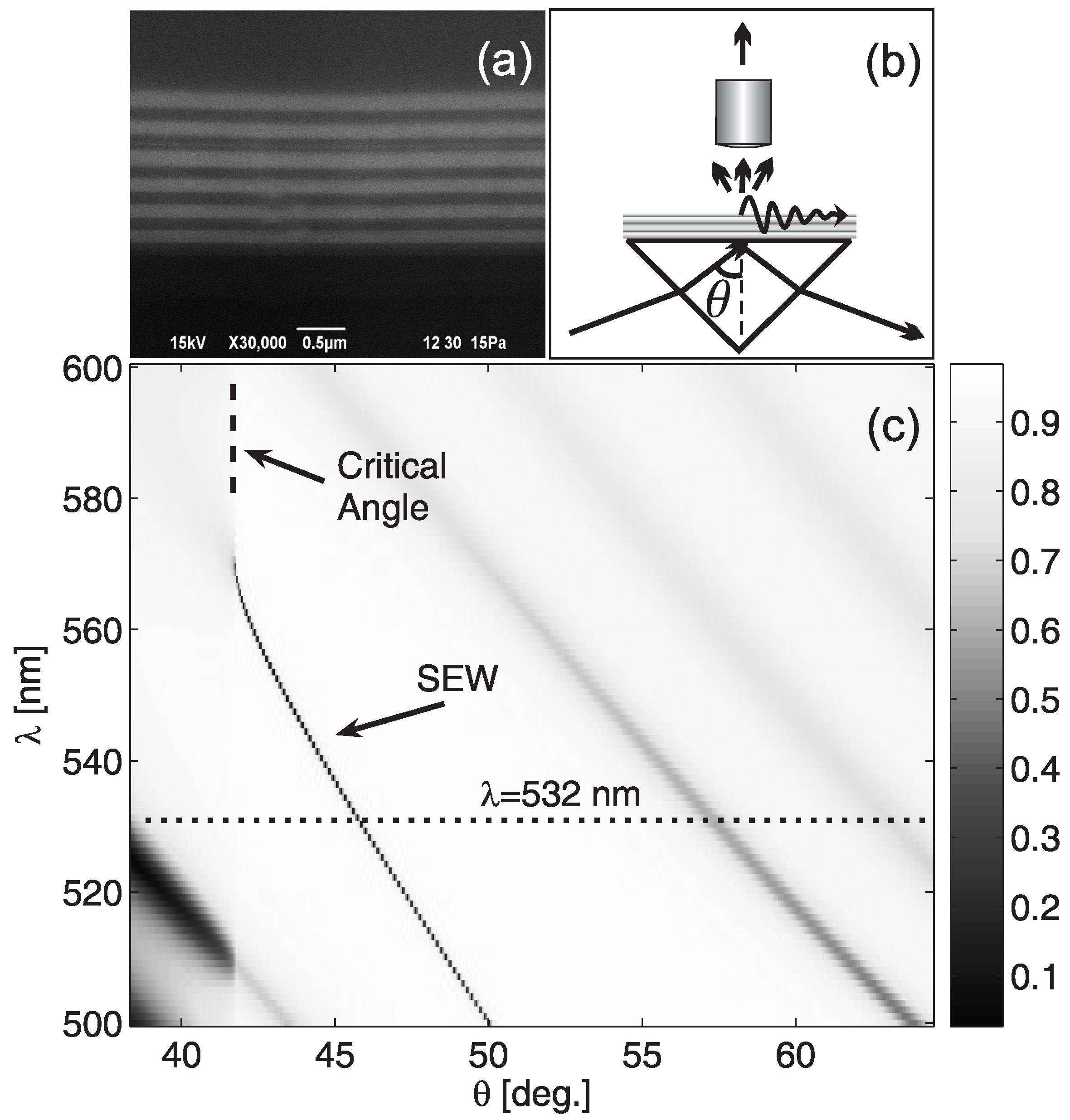 Applsci 08 00127 g001