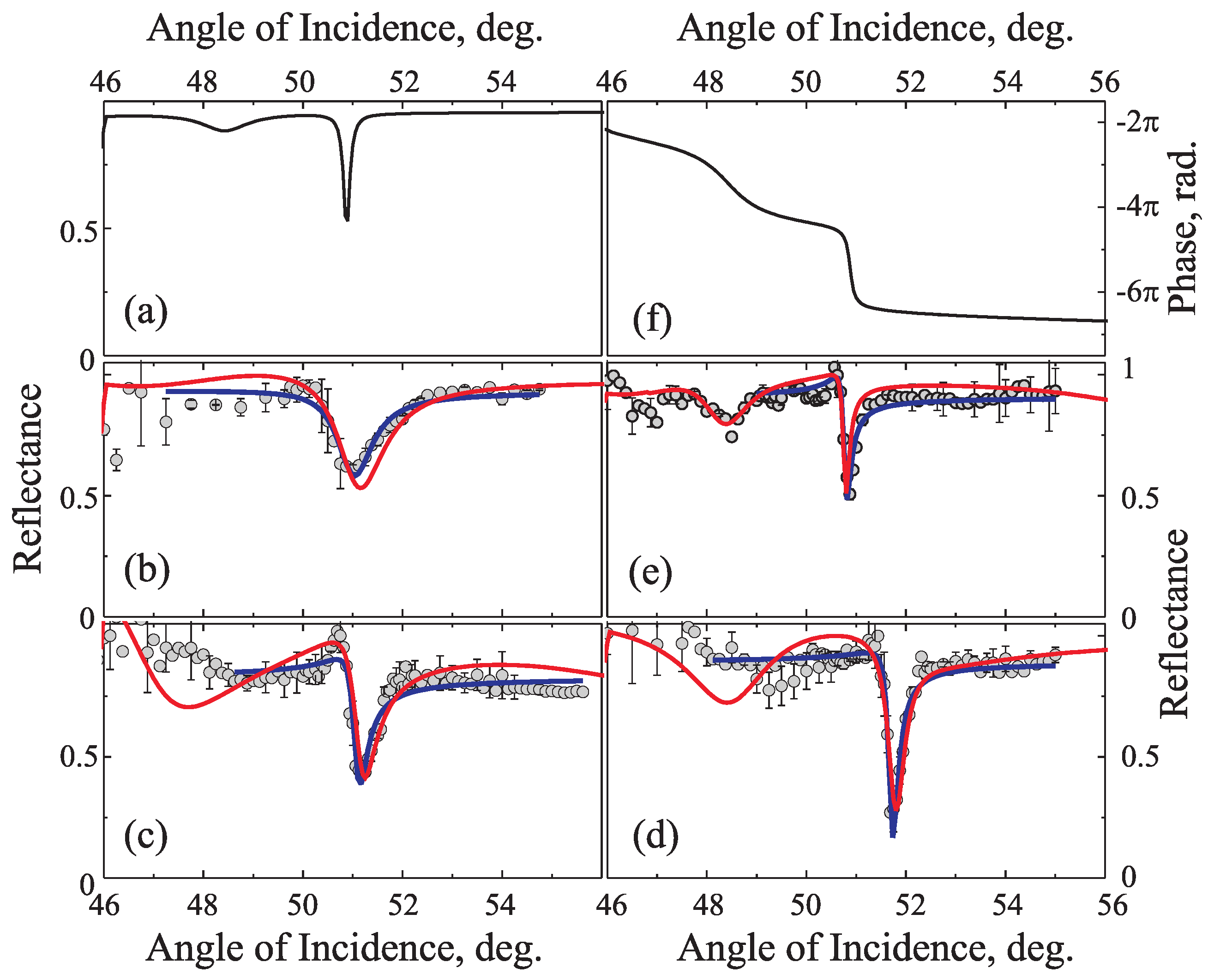 Applsci 08 00127 g003
