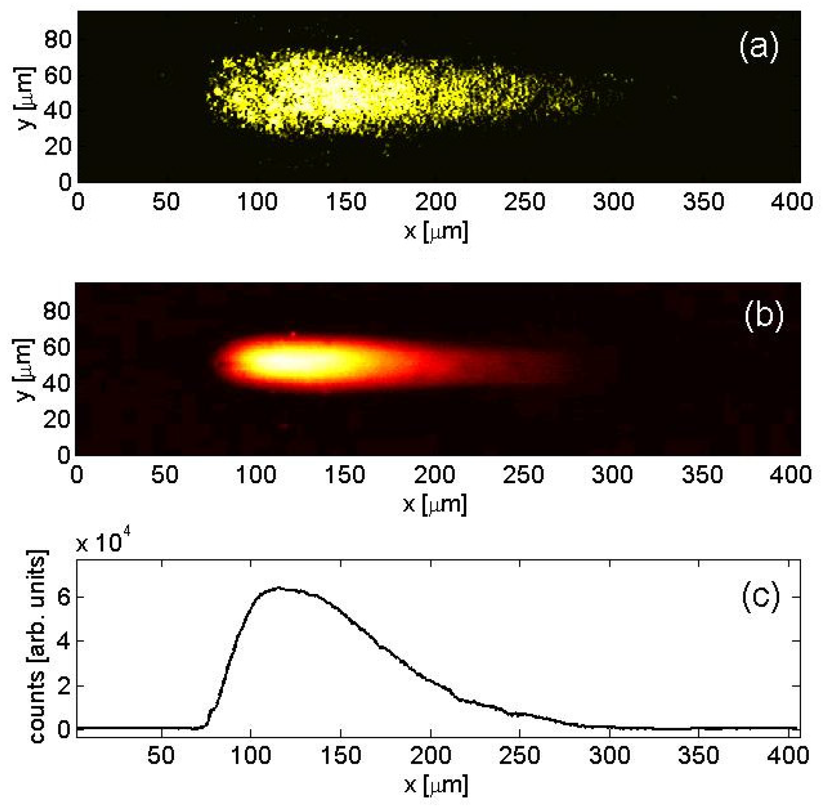 Applsci 08 00127 g005