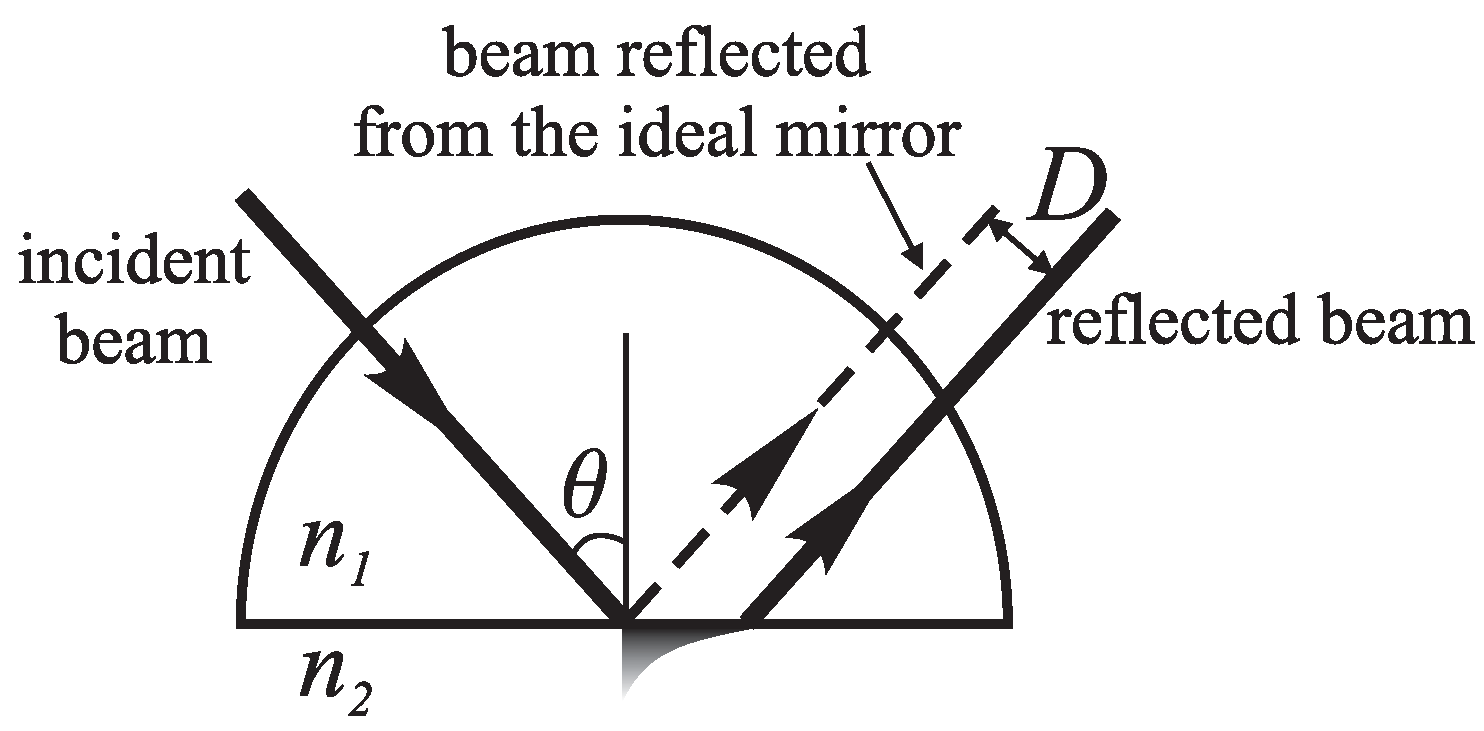 Applsci 08 00127 g006