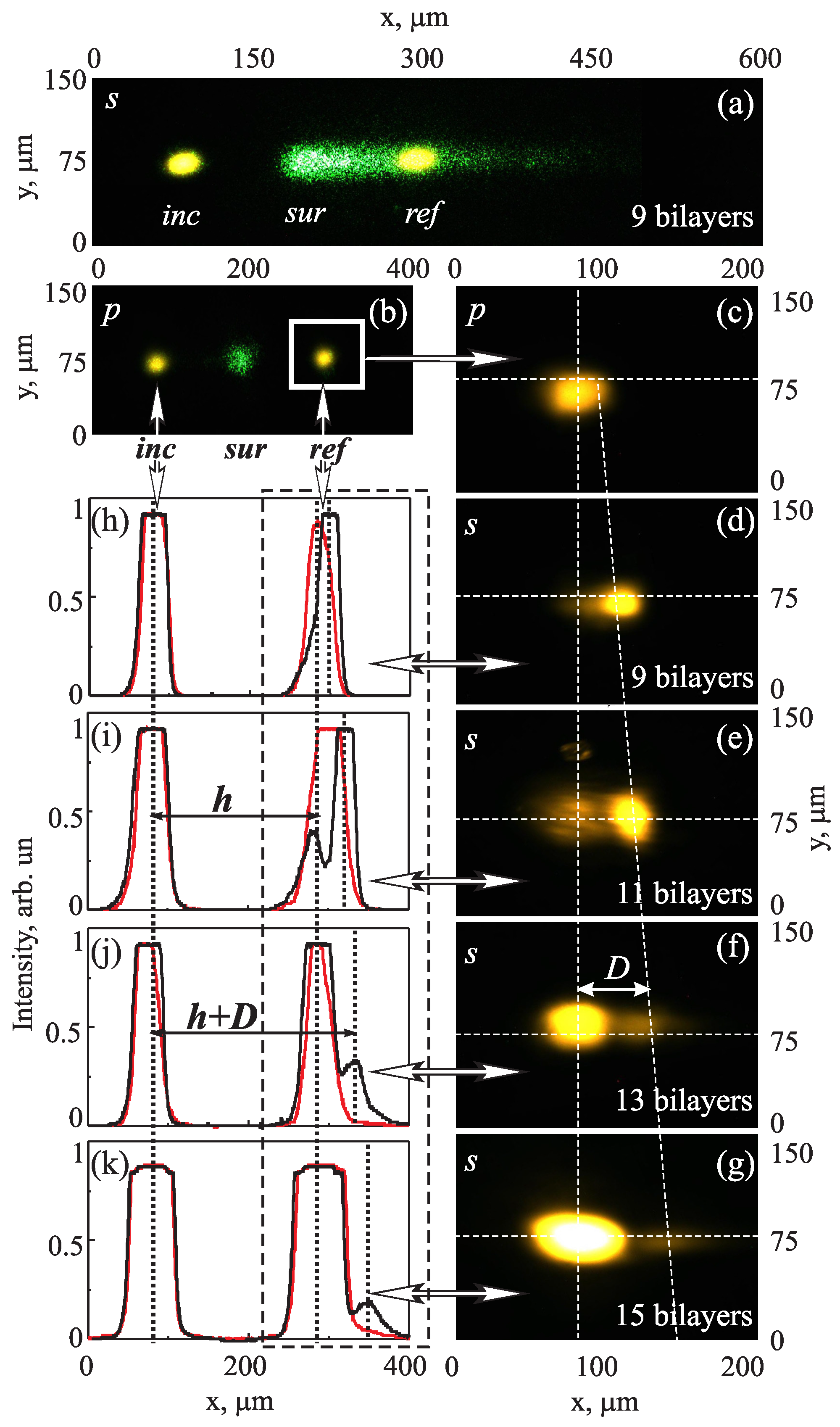 Applsci 08 00127 g007