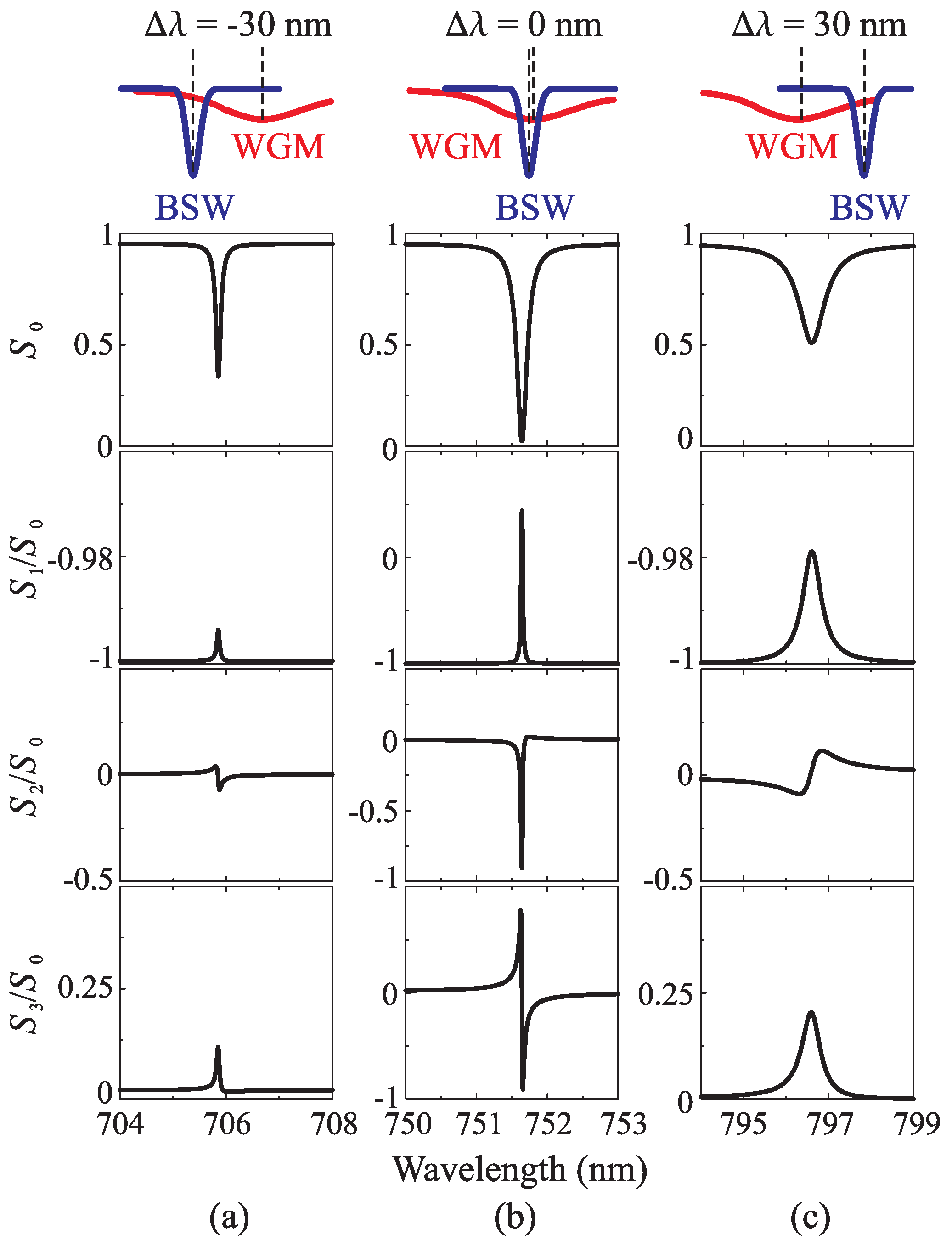 Applsci 08 00127 g008