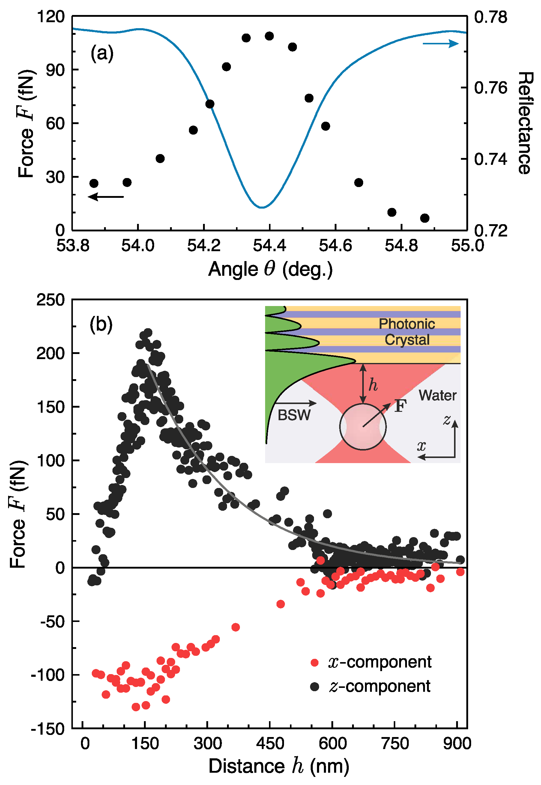 Applsci 08 00127 g009