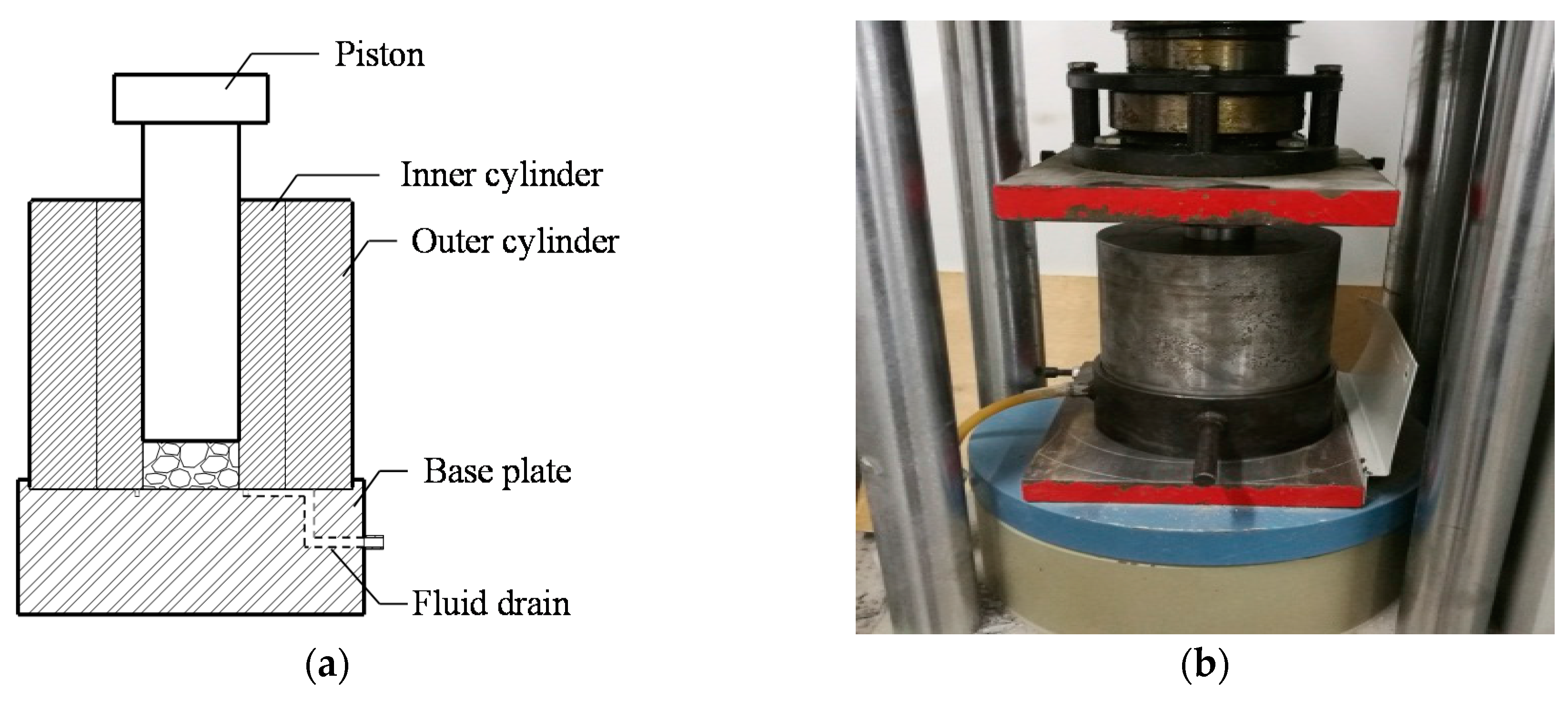 Applsci 08 00128 g003