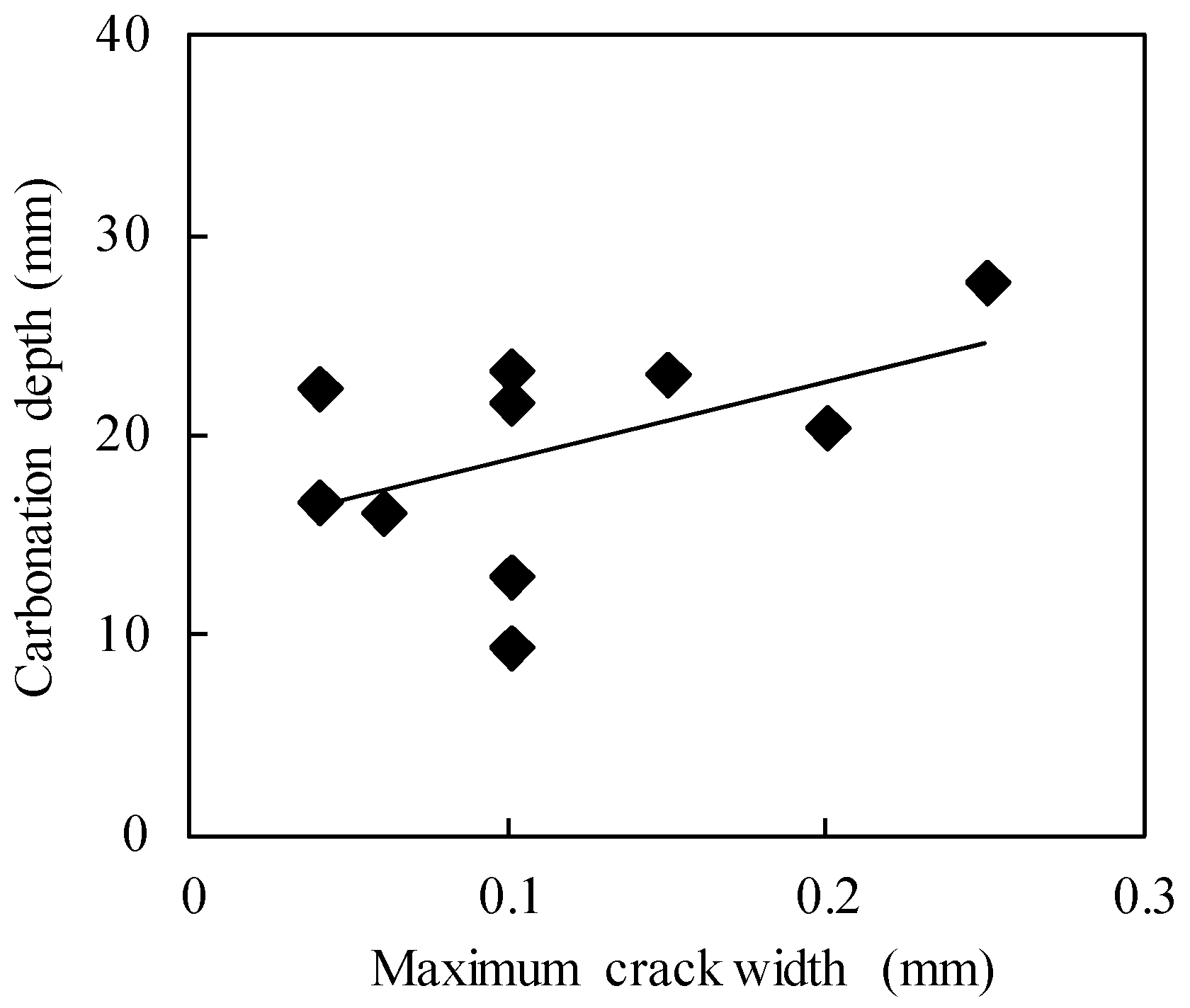 Applsci 08 00128 g010