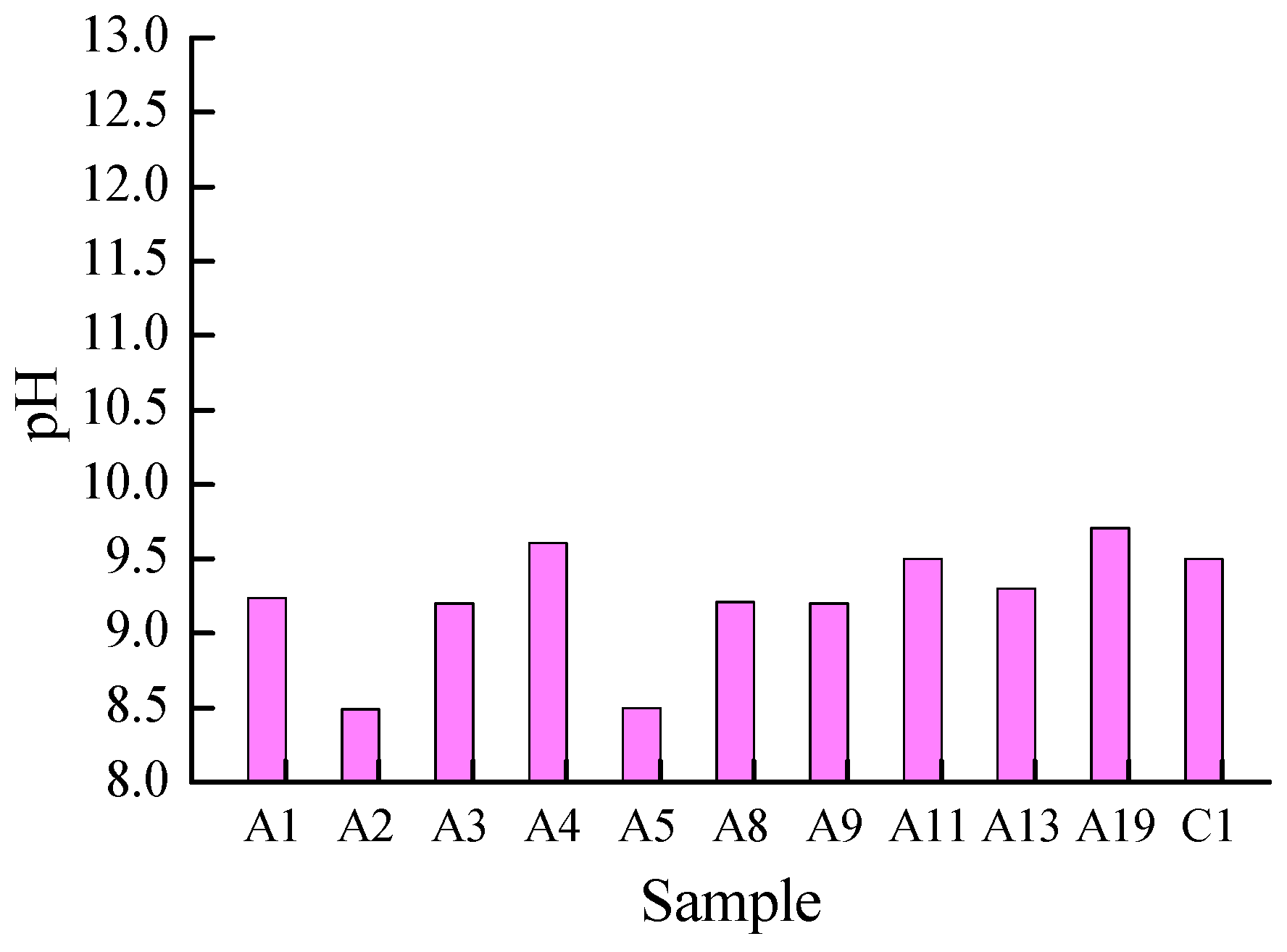 Applsci 08 00128 g013