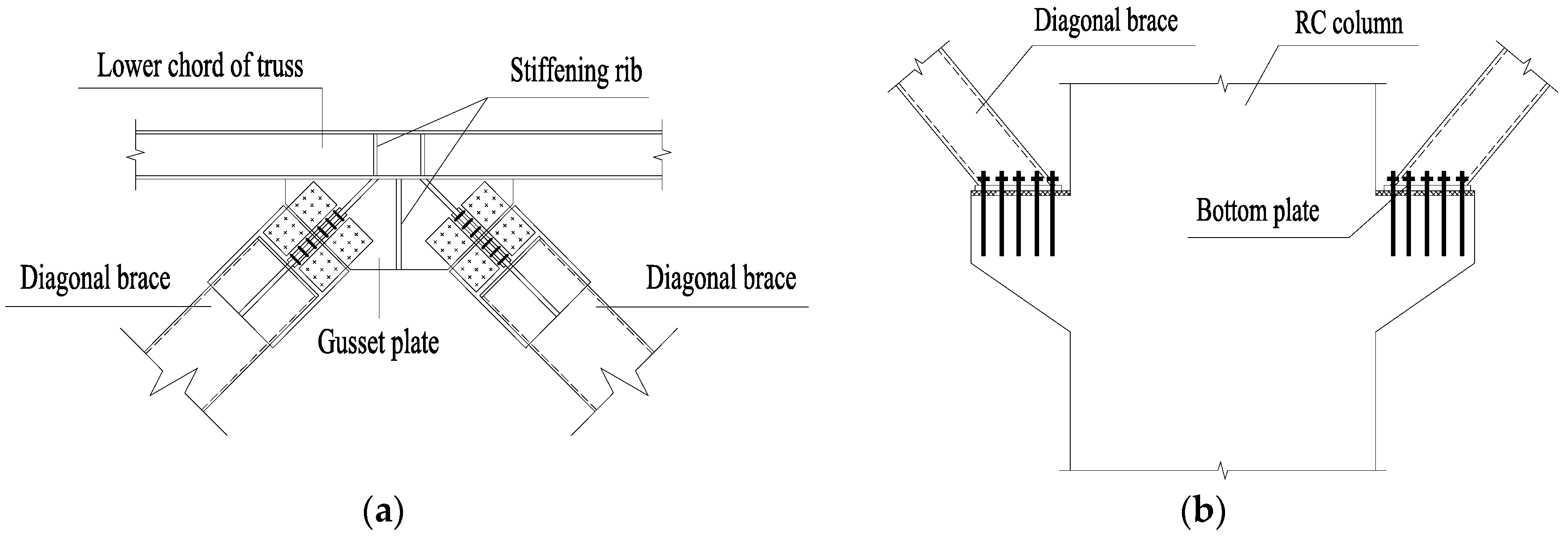 Applsci 08 00131 g004