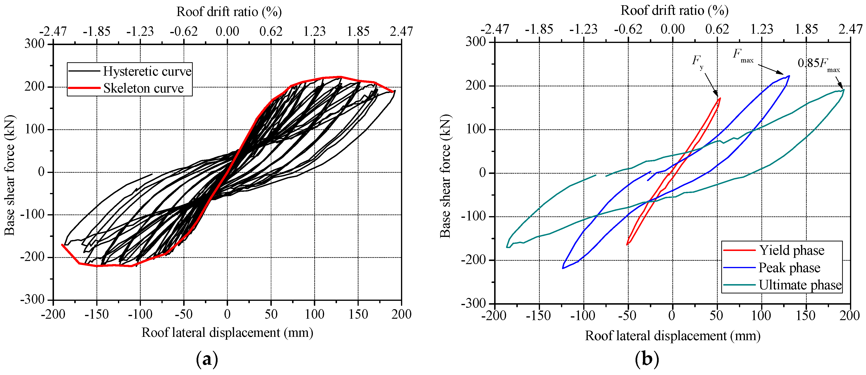 Applsci 08 00131 g014