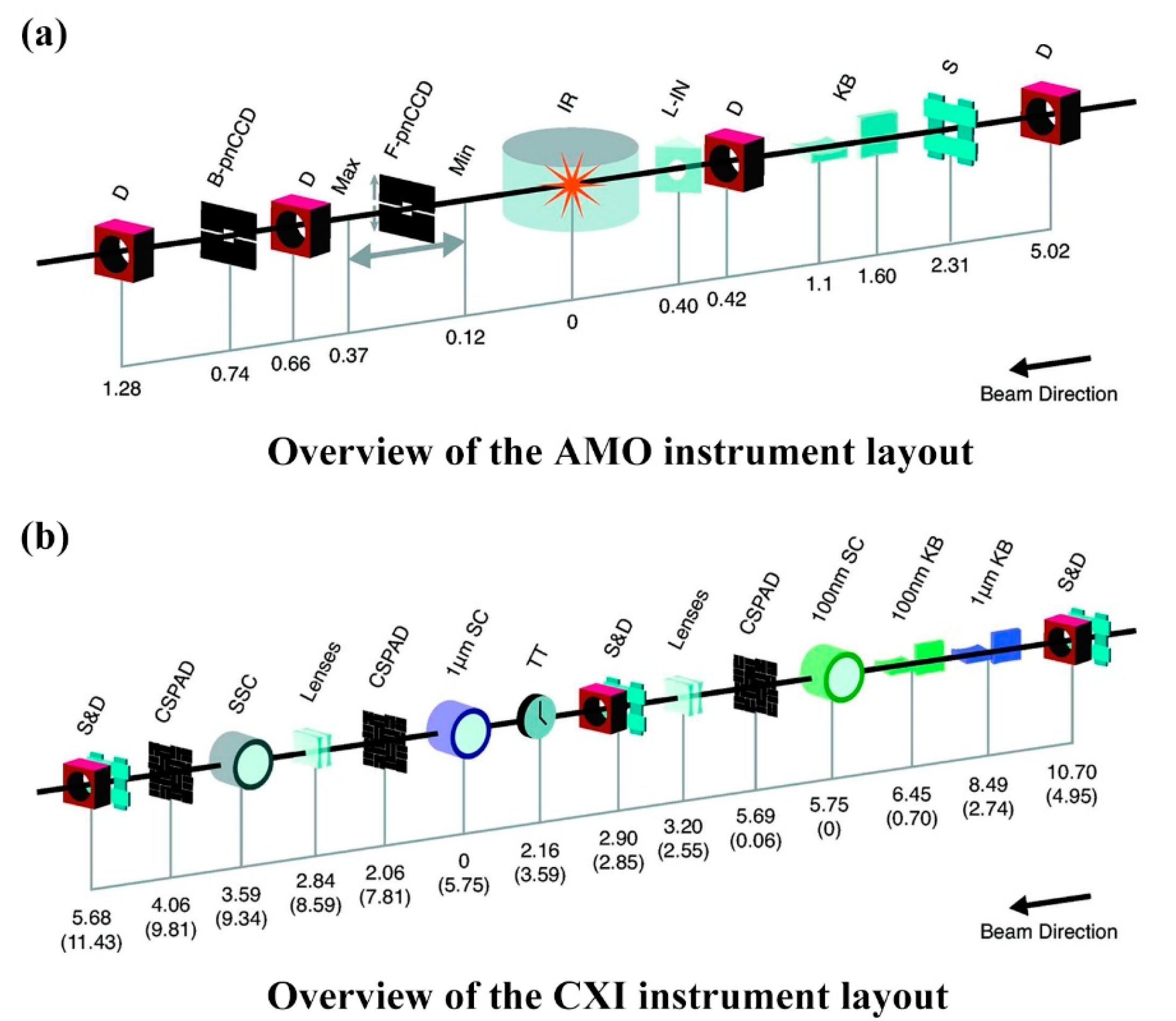 Applsci 08 00132 g005