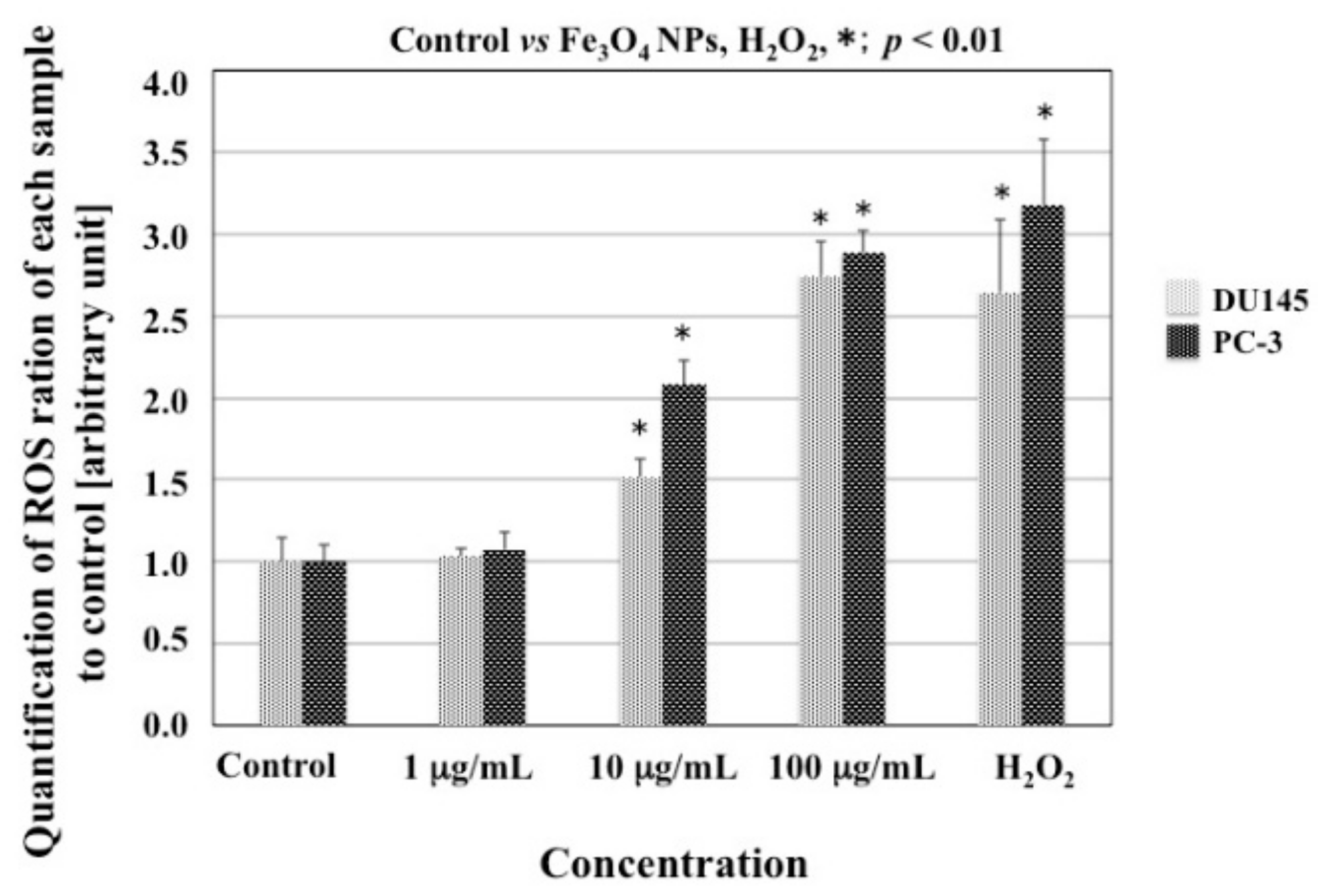 Applsci 08 00134 g003 Applsci 08 00134 g003