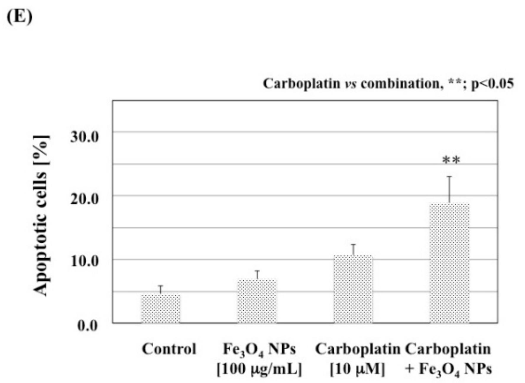 Applsci 08 00134 g005b Applsci 08 00134 g005b