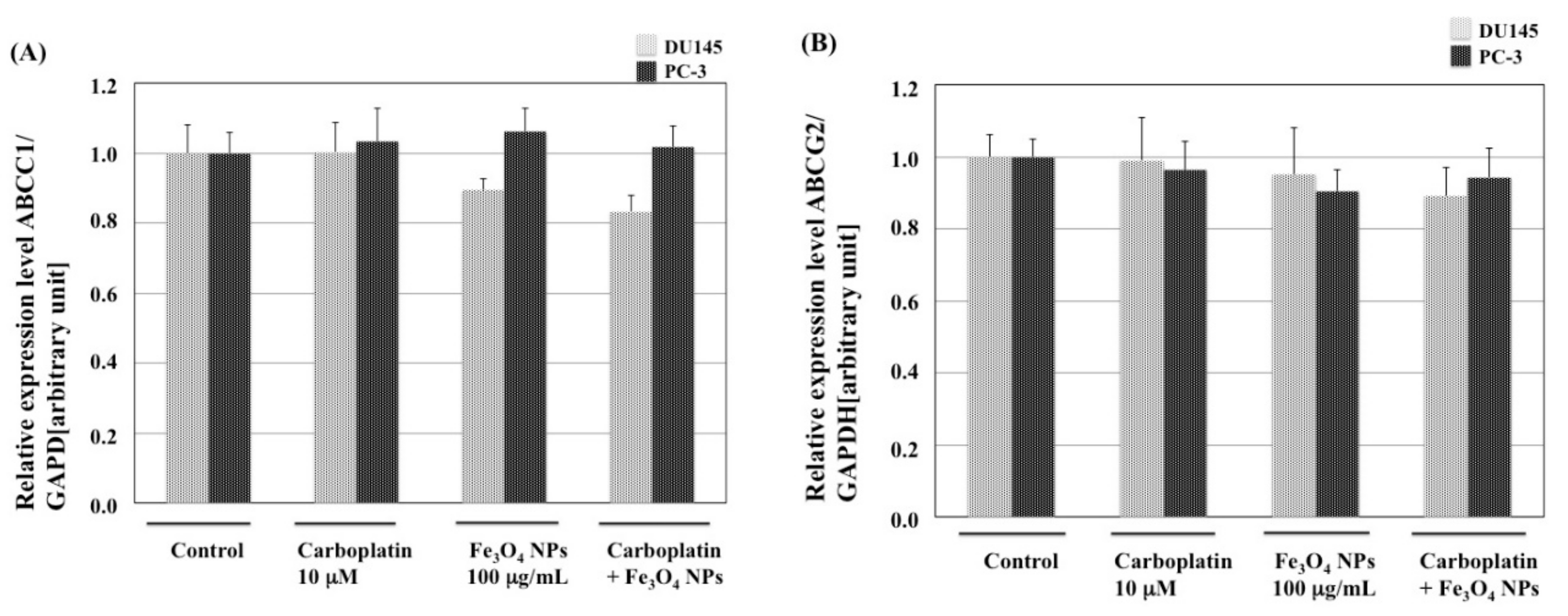 Applsci 08 00134 g006a Applsci 08 00134 g006a