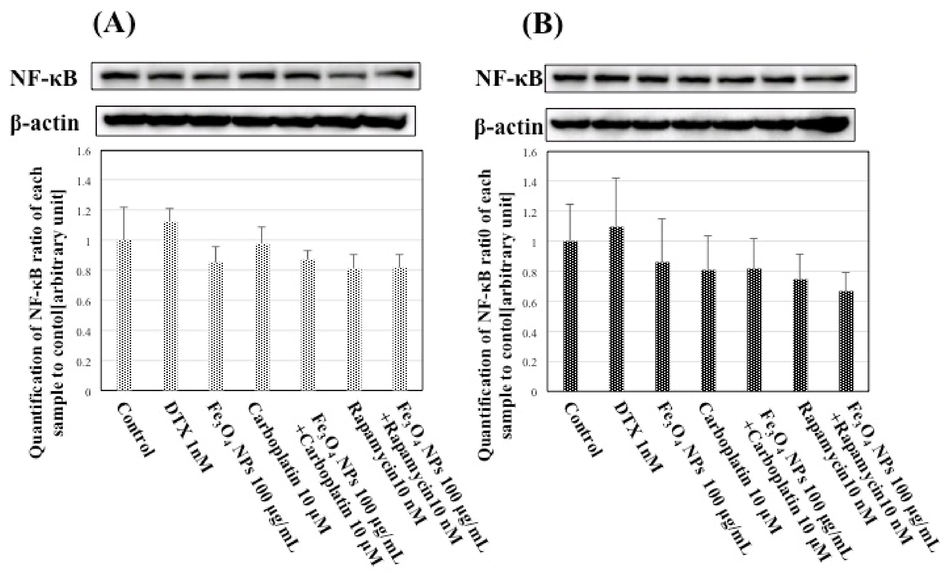 Applsci 08 00134 g007 Applsci 08 00134 g007