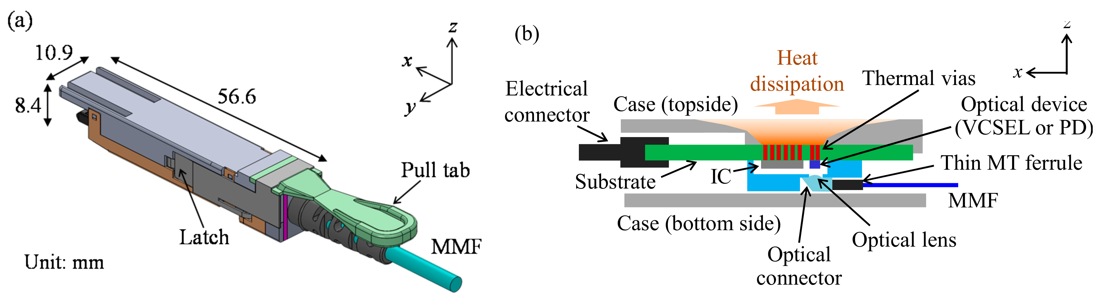Applsci 08 00137 g001
