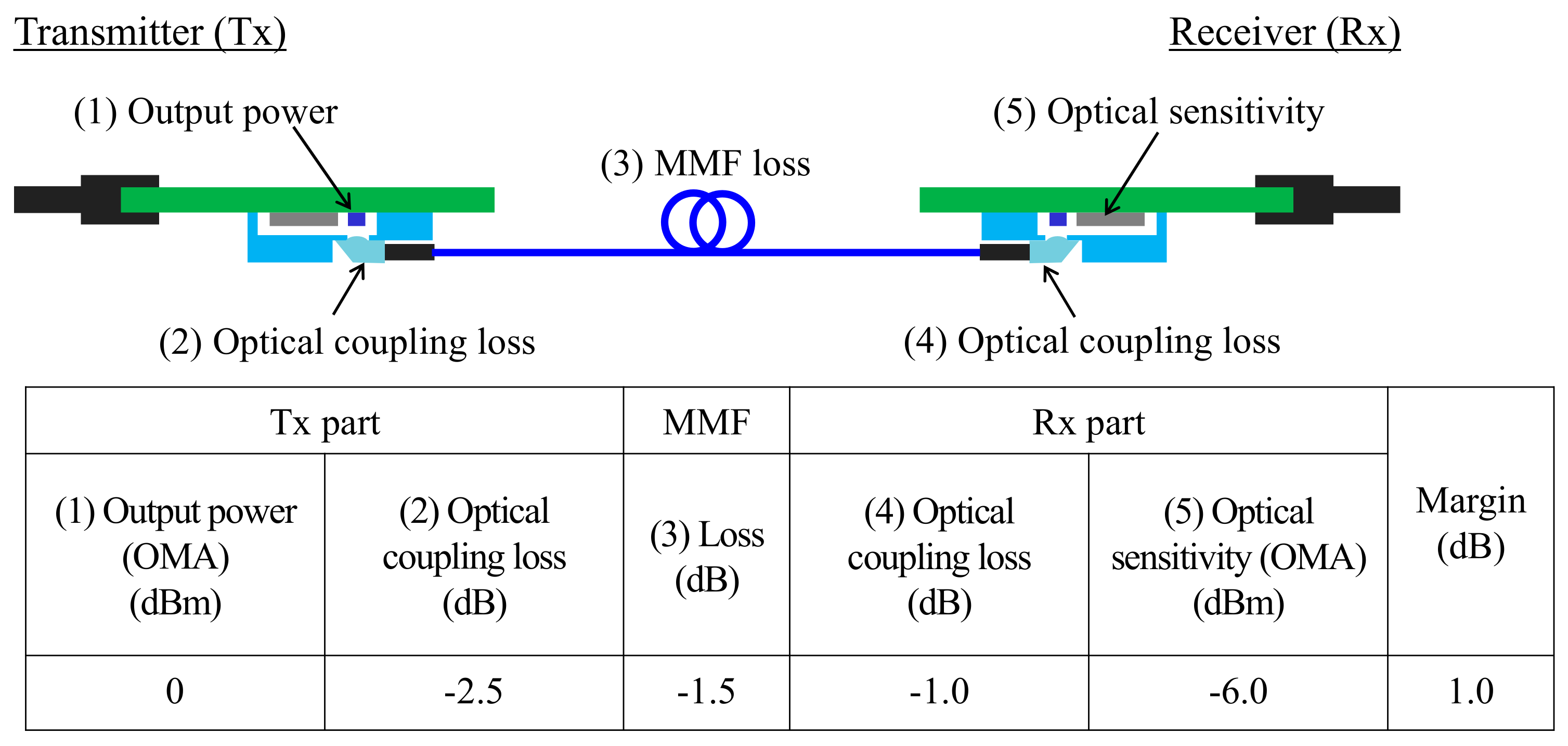 Applsci 08 00137 g002