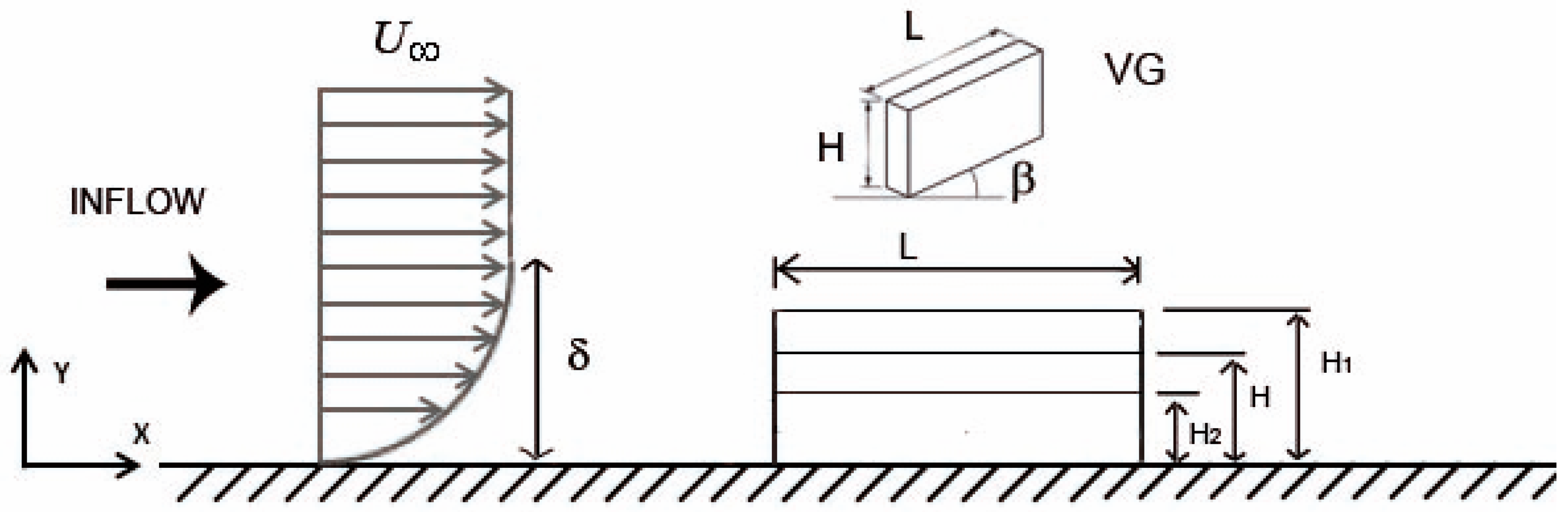 Applsci 08 00138 g001 550