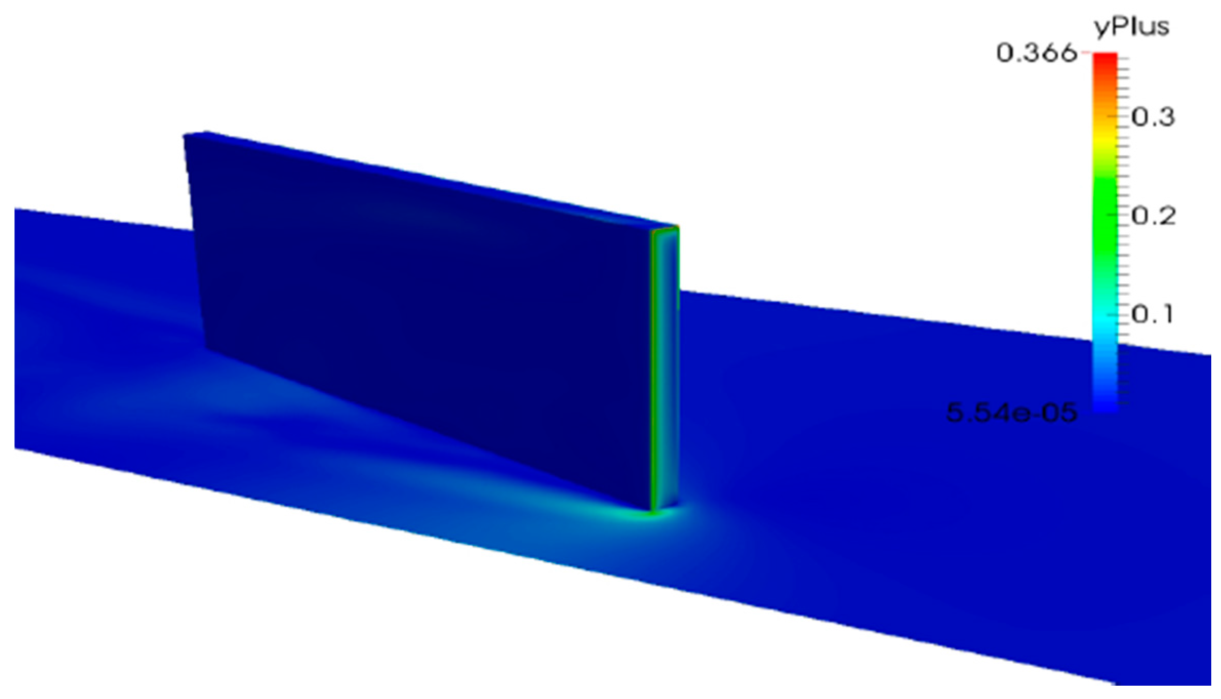 Applsci 08 00138 g005 550