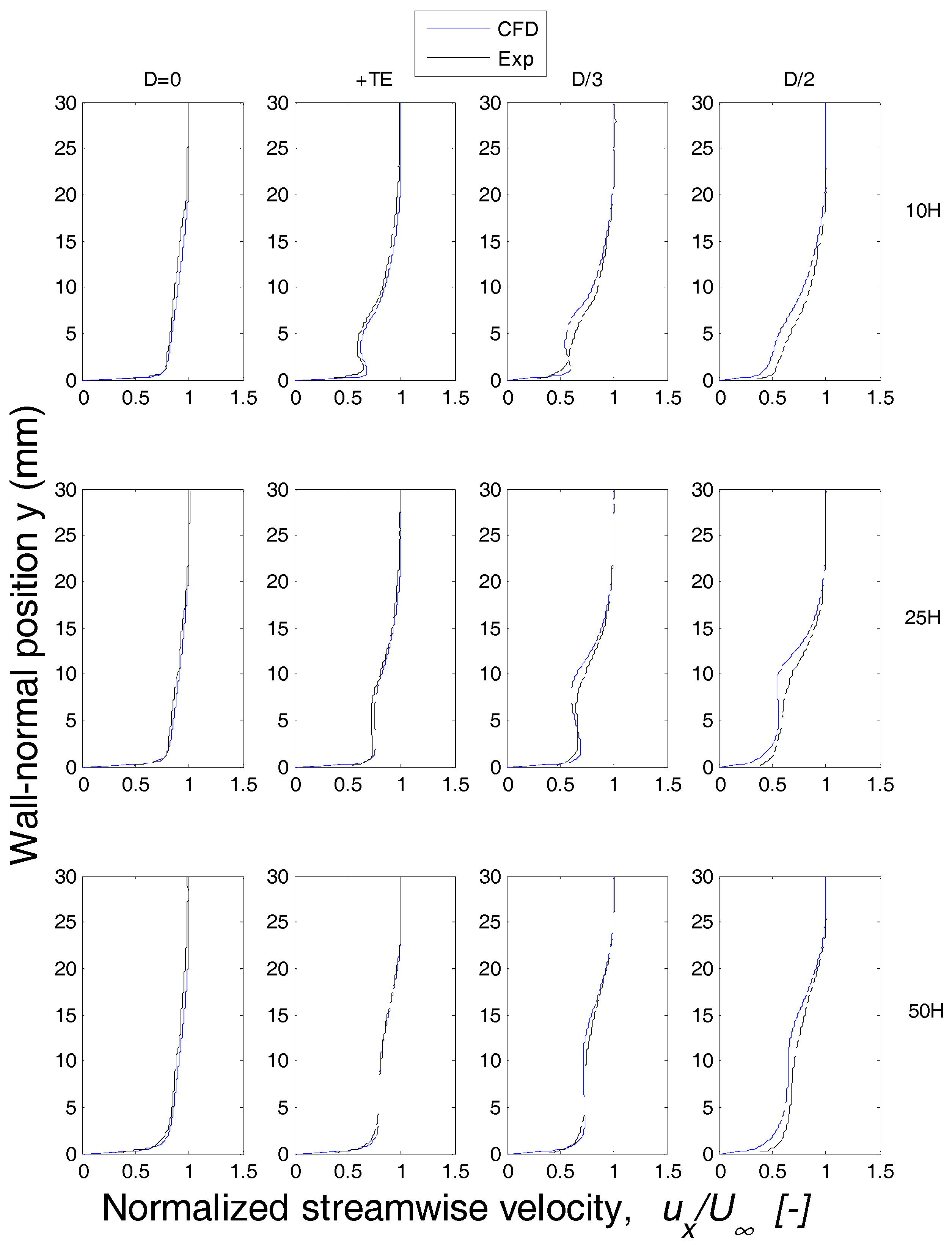 Applsci 08 00138 g007 550