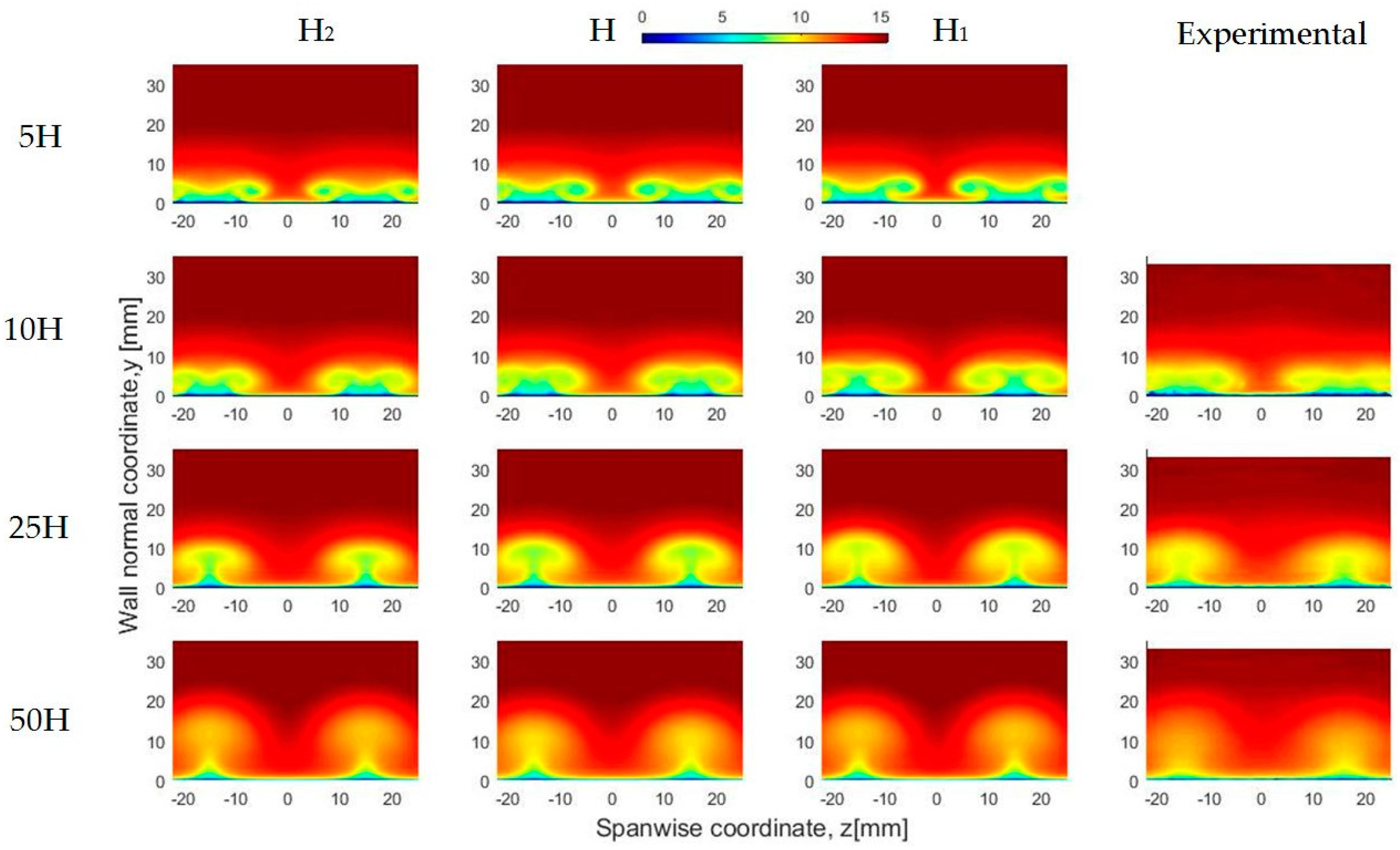 Applsci 08 00138 g008 550