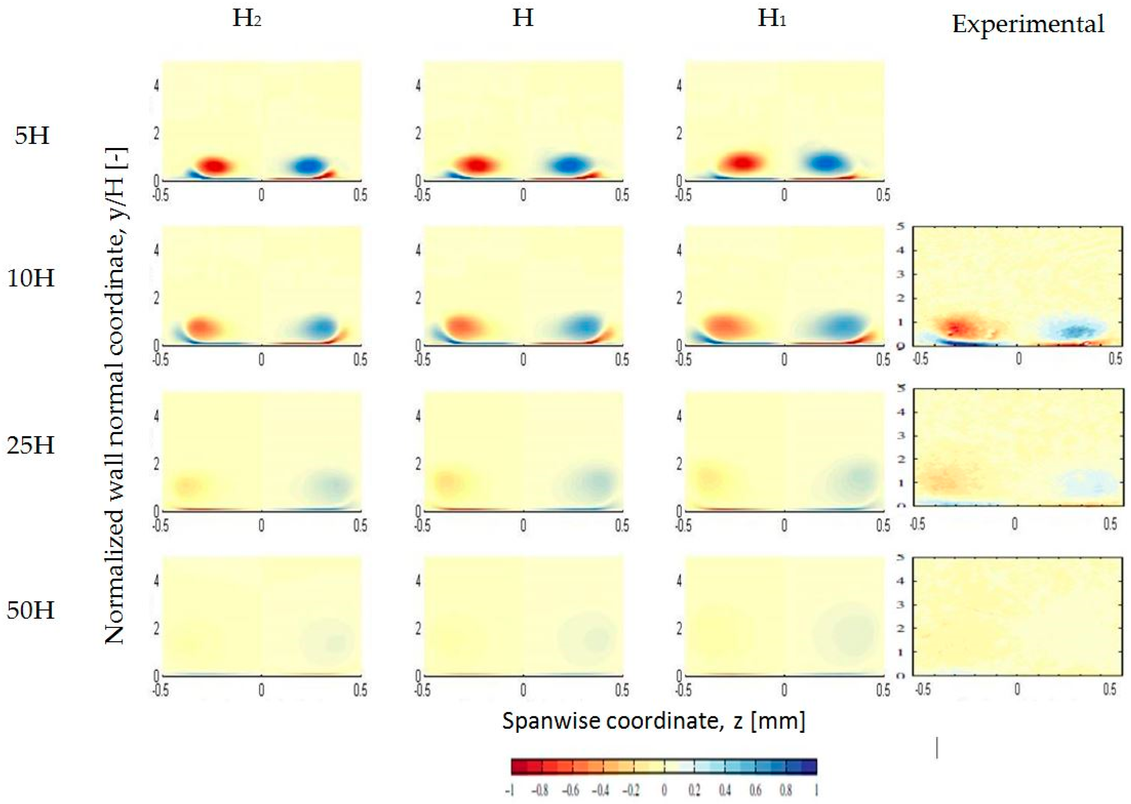 Applsci 08 00138 g009 550