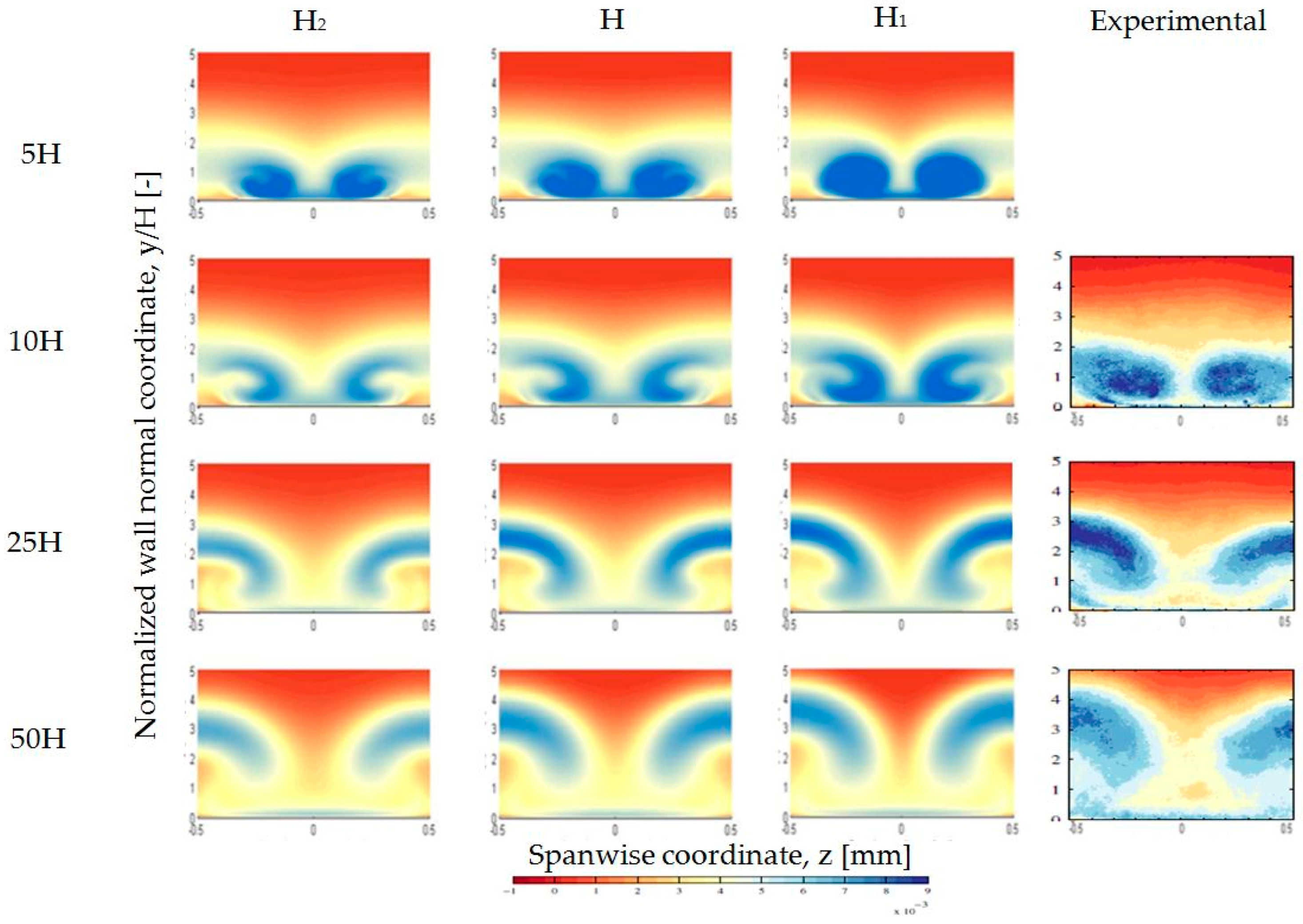 Applsci 08 00138 g010 550