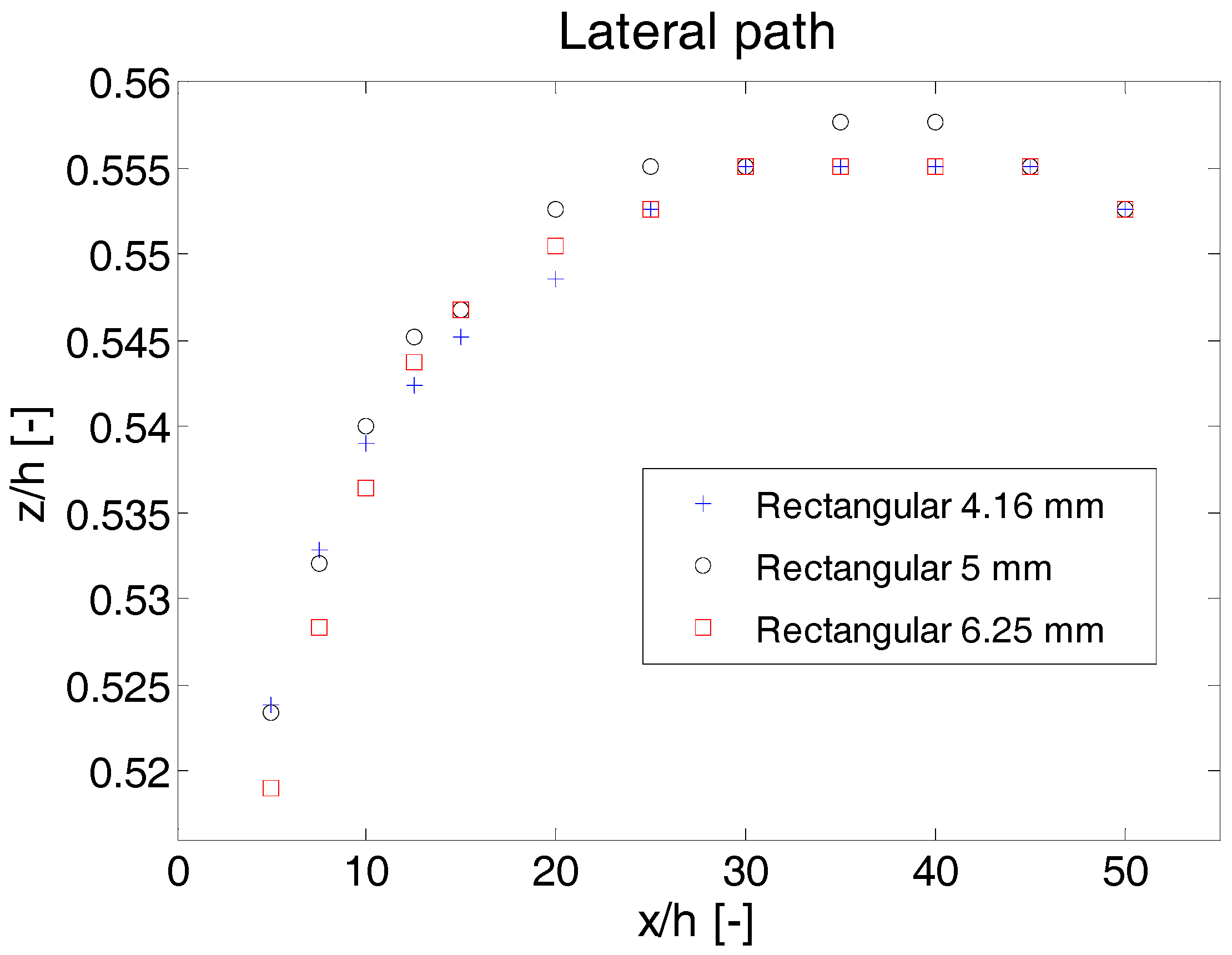 Applsci 08 00138 g013 550